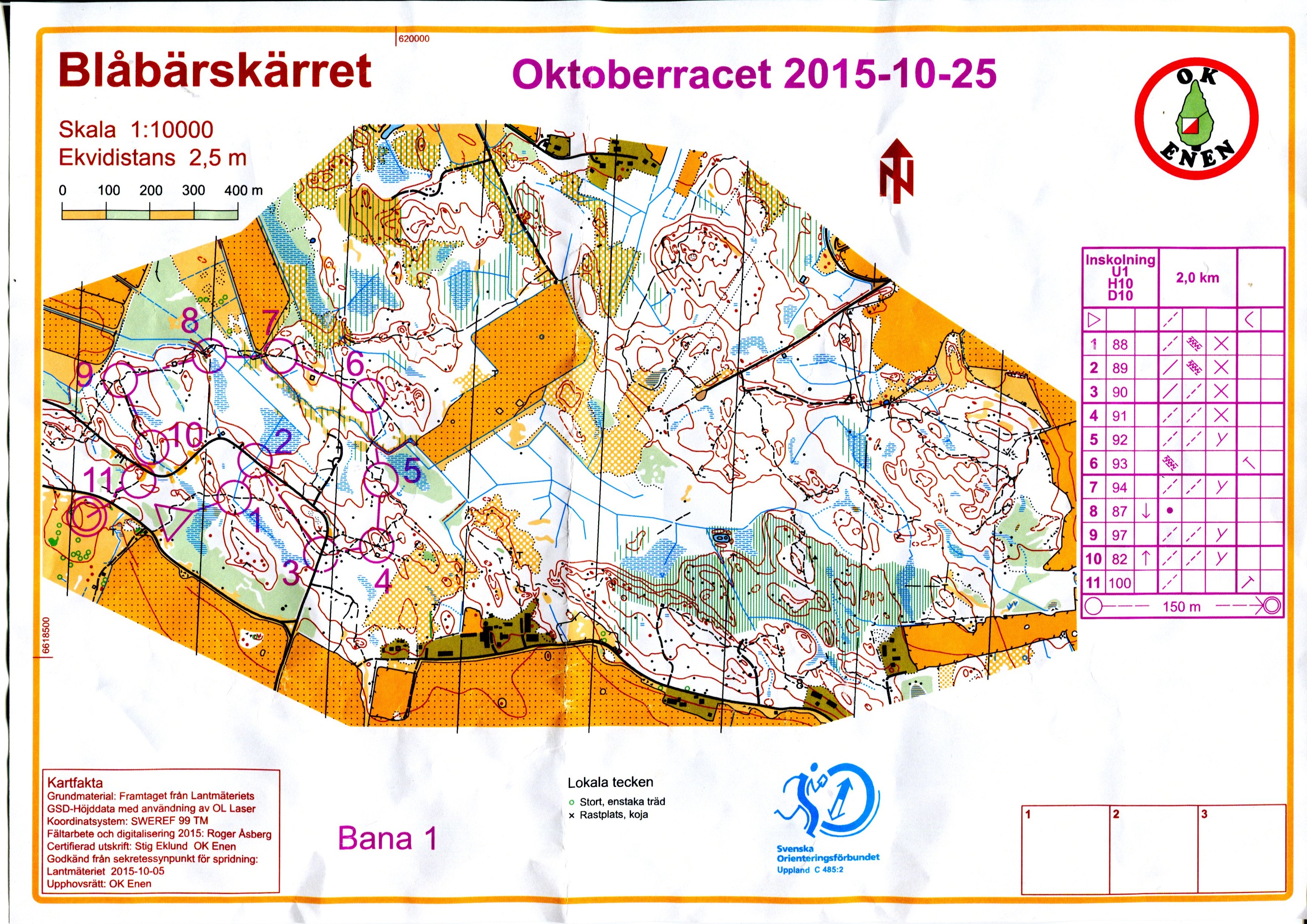 Oktoberracet (24-10-2015)