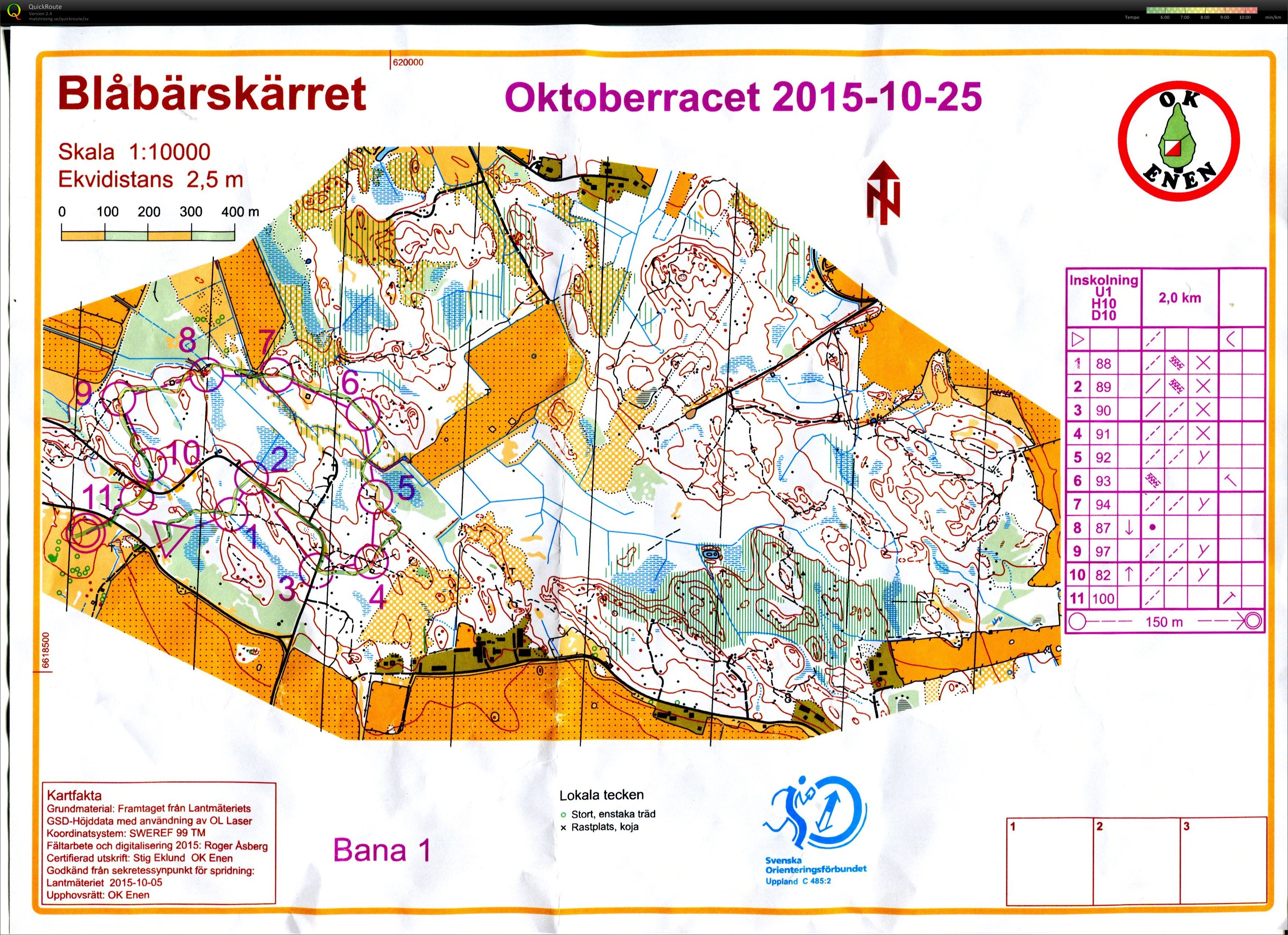 Oktoberracet (2015-10-24)