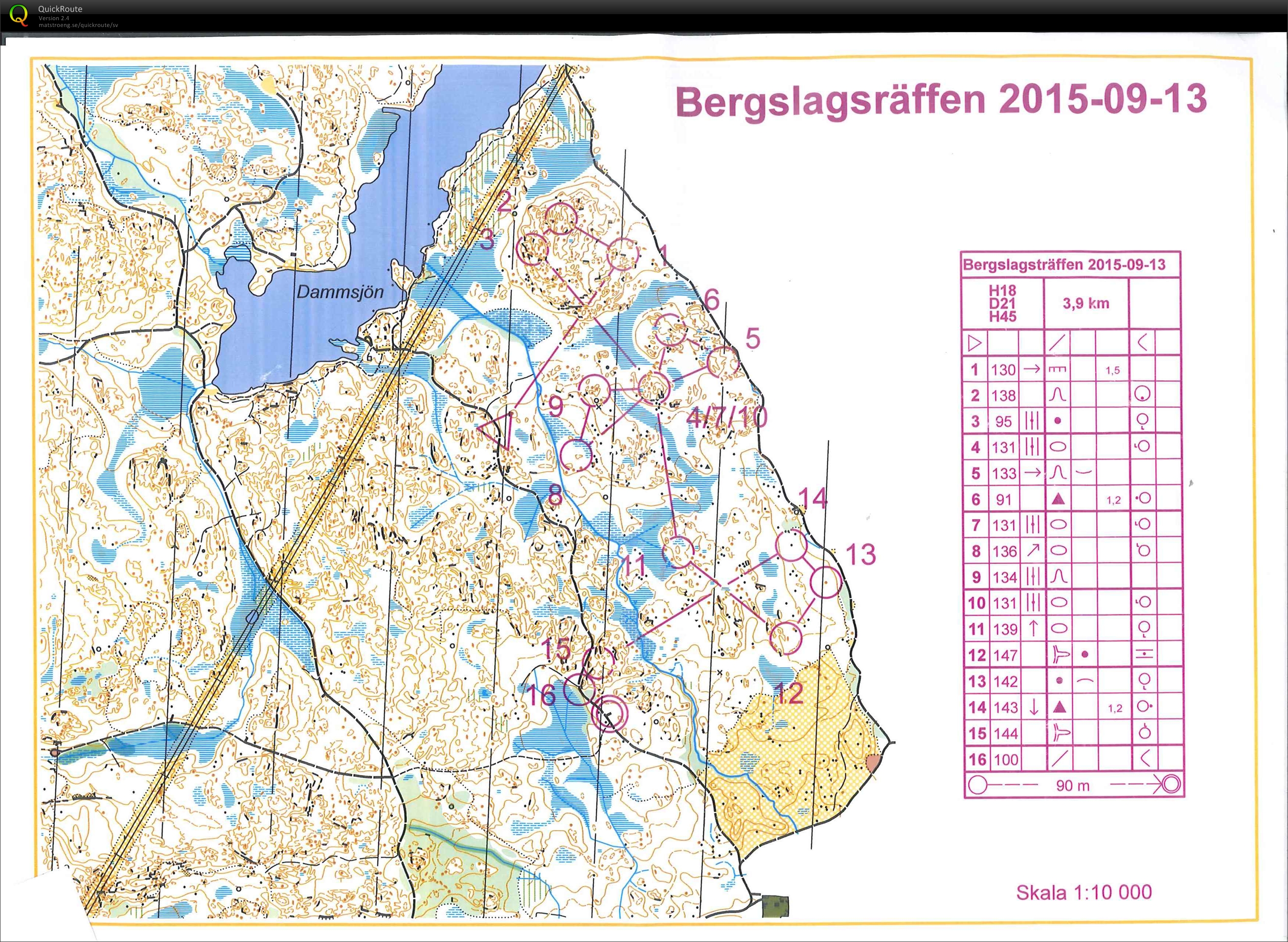 Bergslagsträffen (13/09/2015)