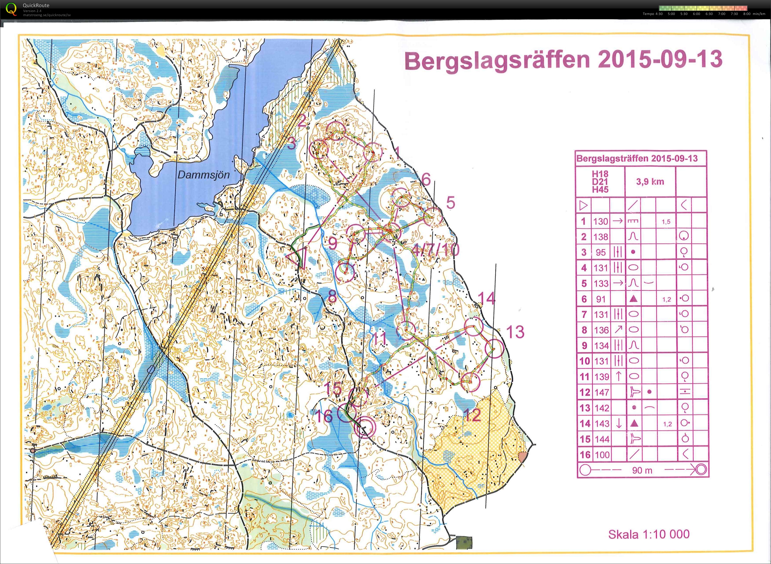 Bergslagsträffen (13/09/2015)