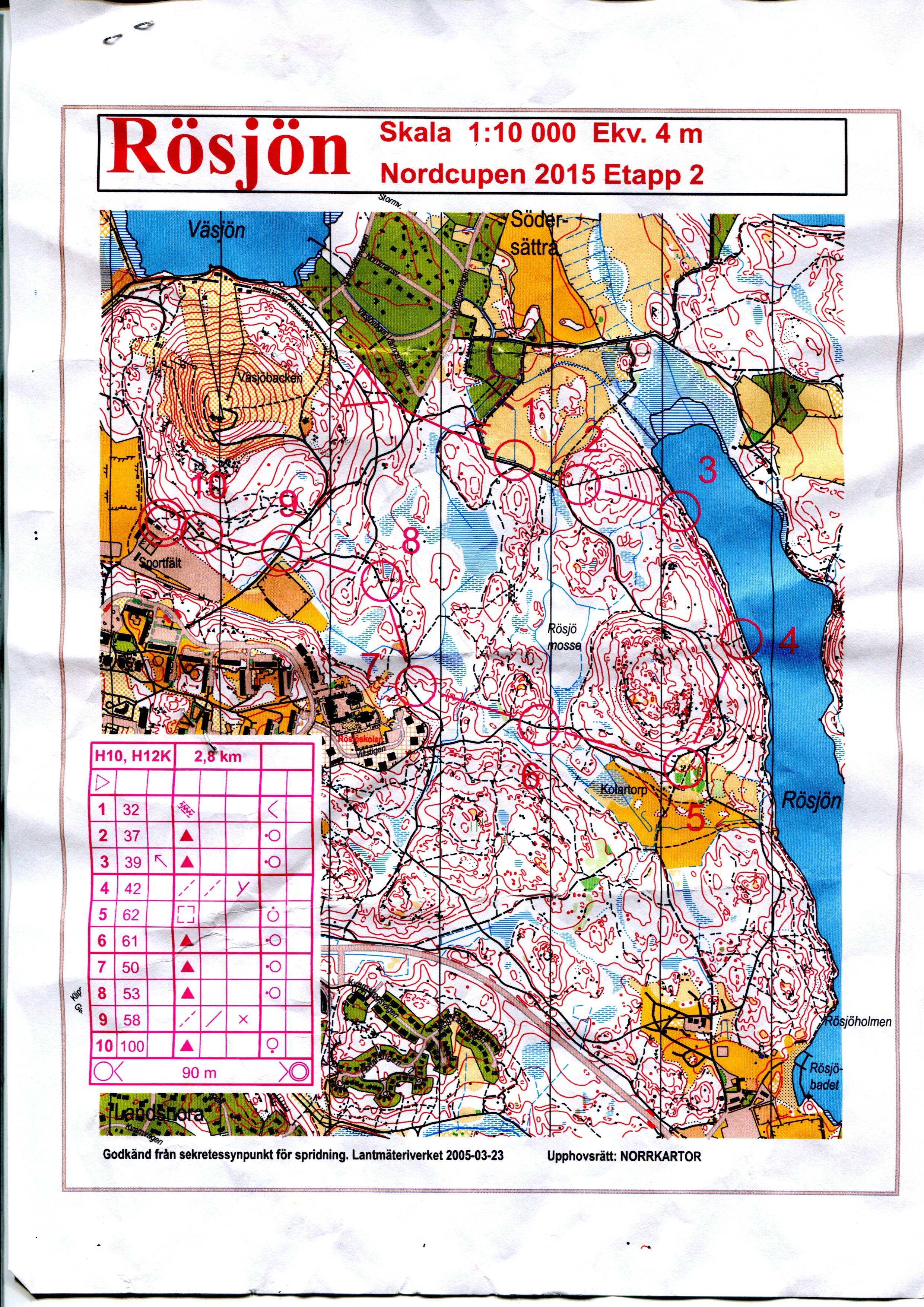 Nordcupen deltäving 2 (2015-11-06)