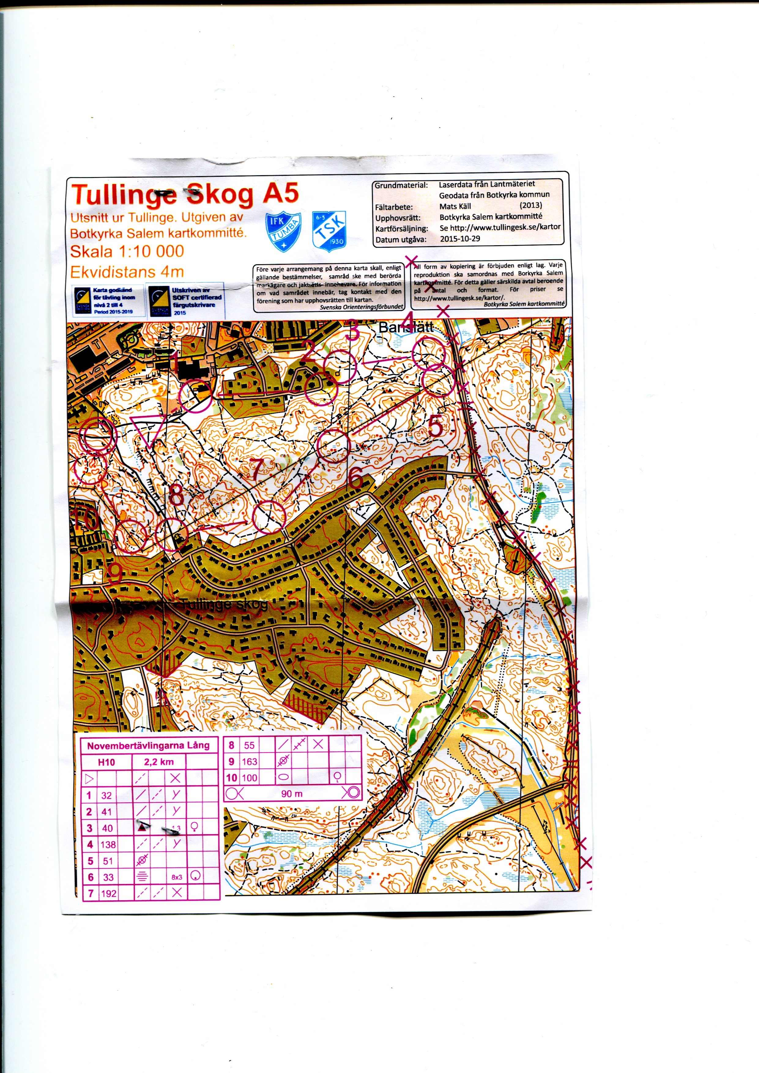 Novembertävlingarna, lång (2015-11-07)