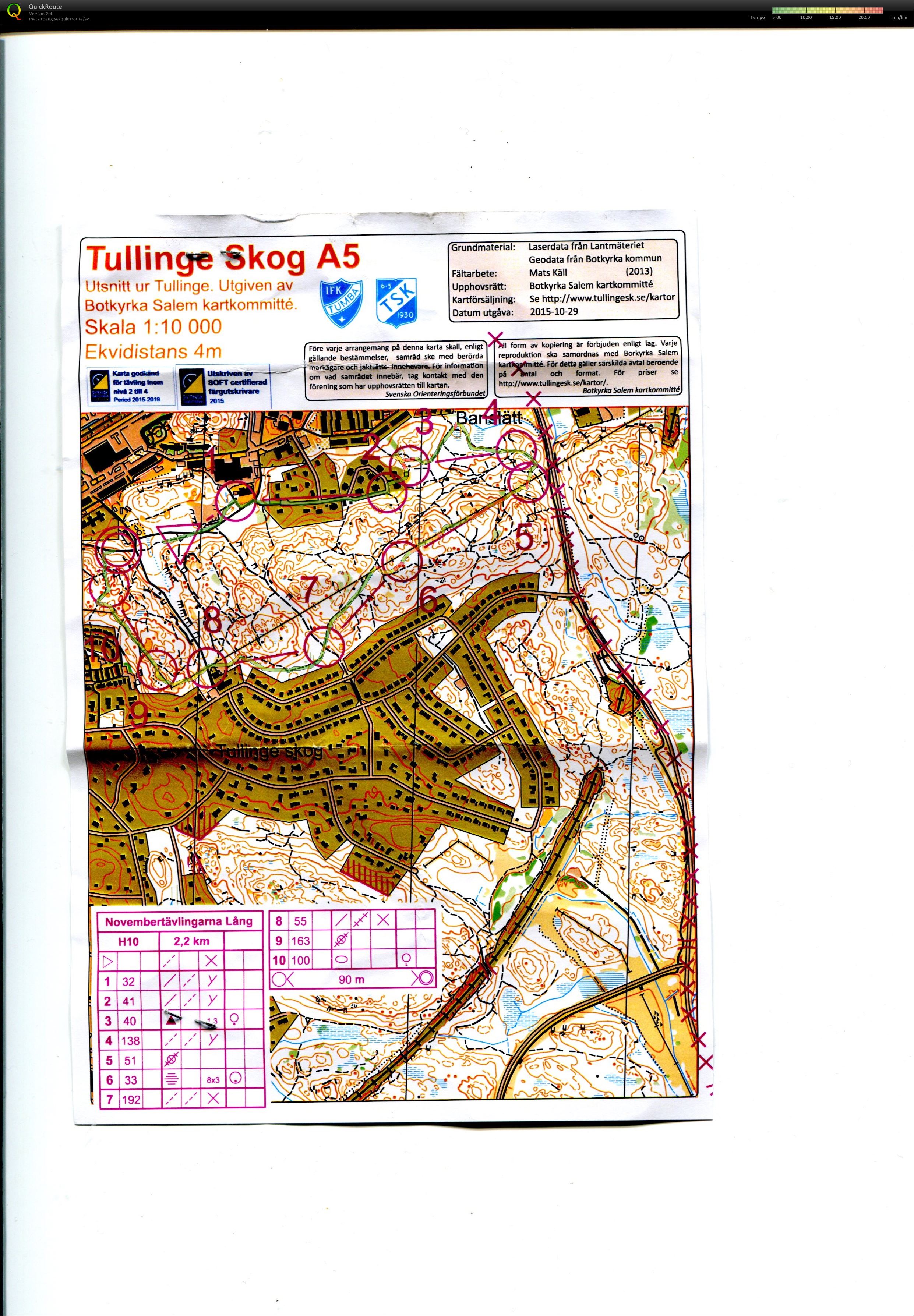 Novembertävlingarna, lång (2015-11-07)