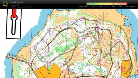 Gotland 3-dagars E2