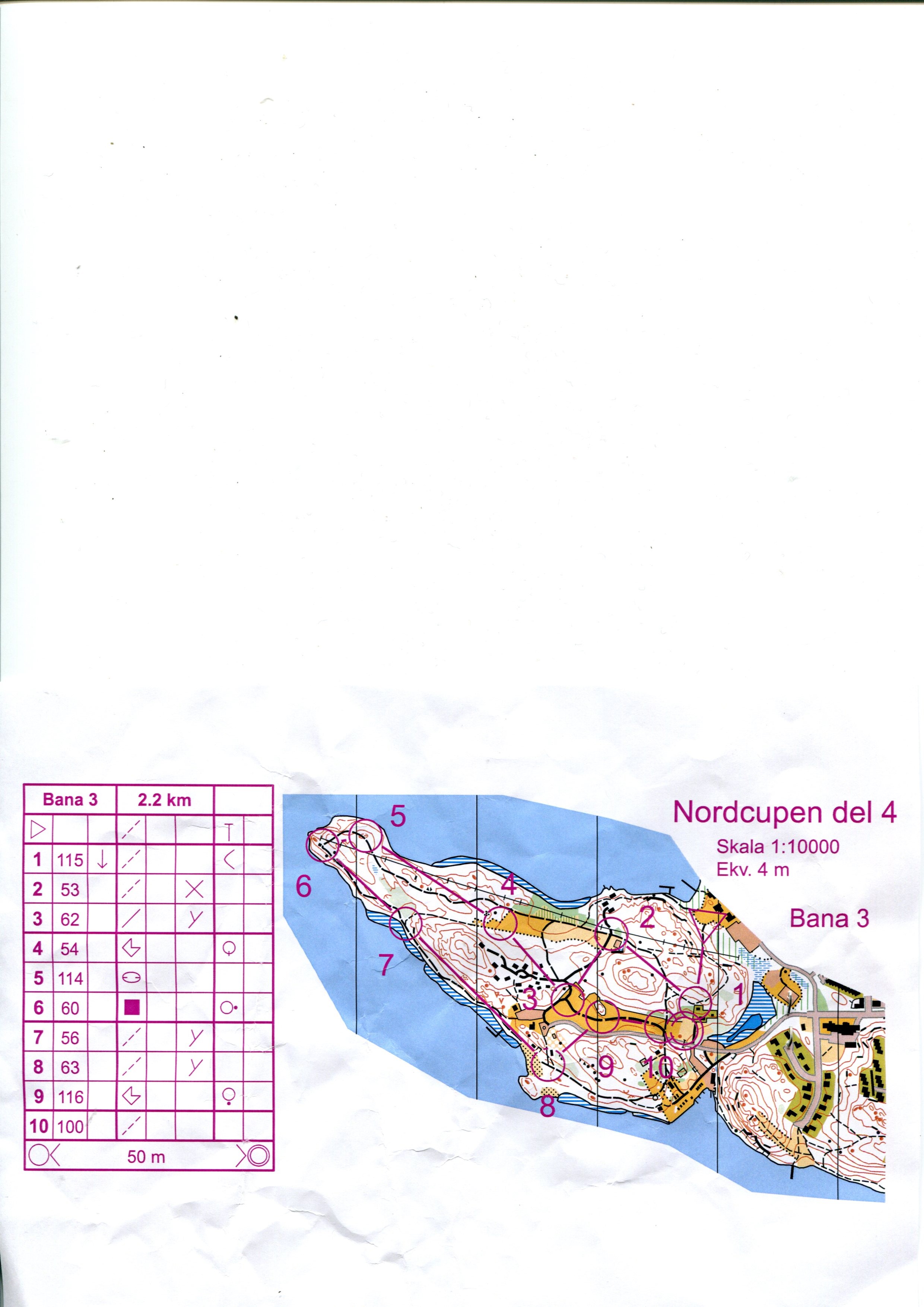 Nordcupen deltävling 4 (20/11/2015)