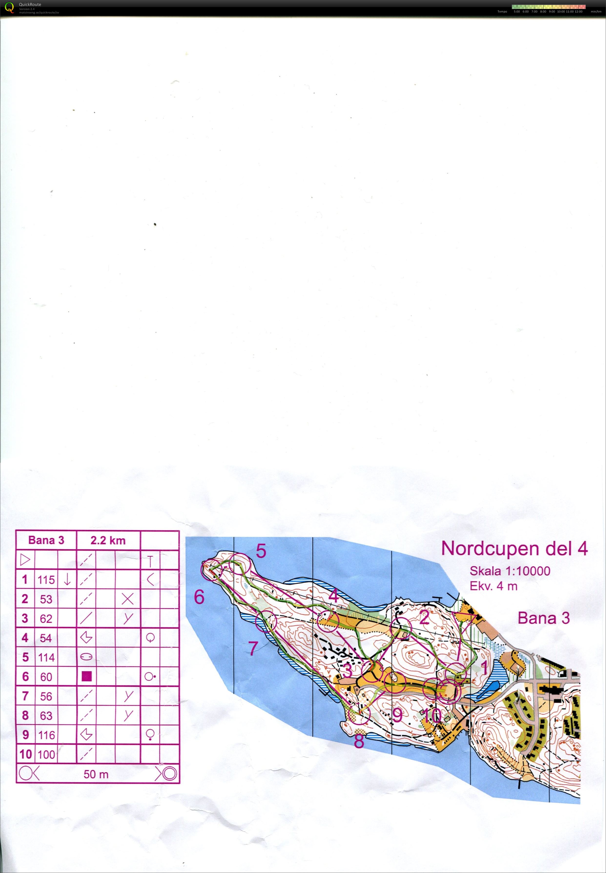 Nordcupen deltävling 4 (20/11/2015)