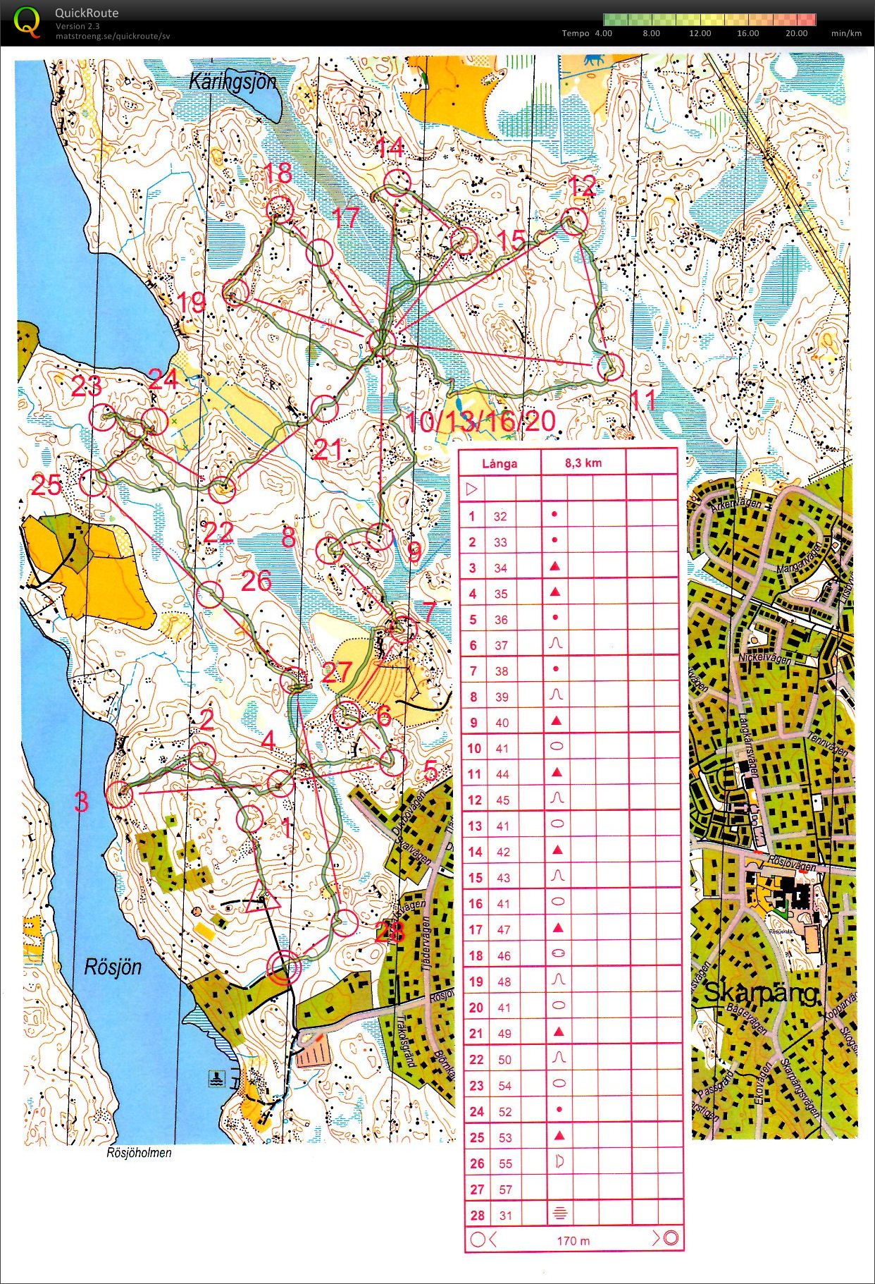 Teknikträning - kompass och kurvbildsorientering (2010-07-19)