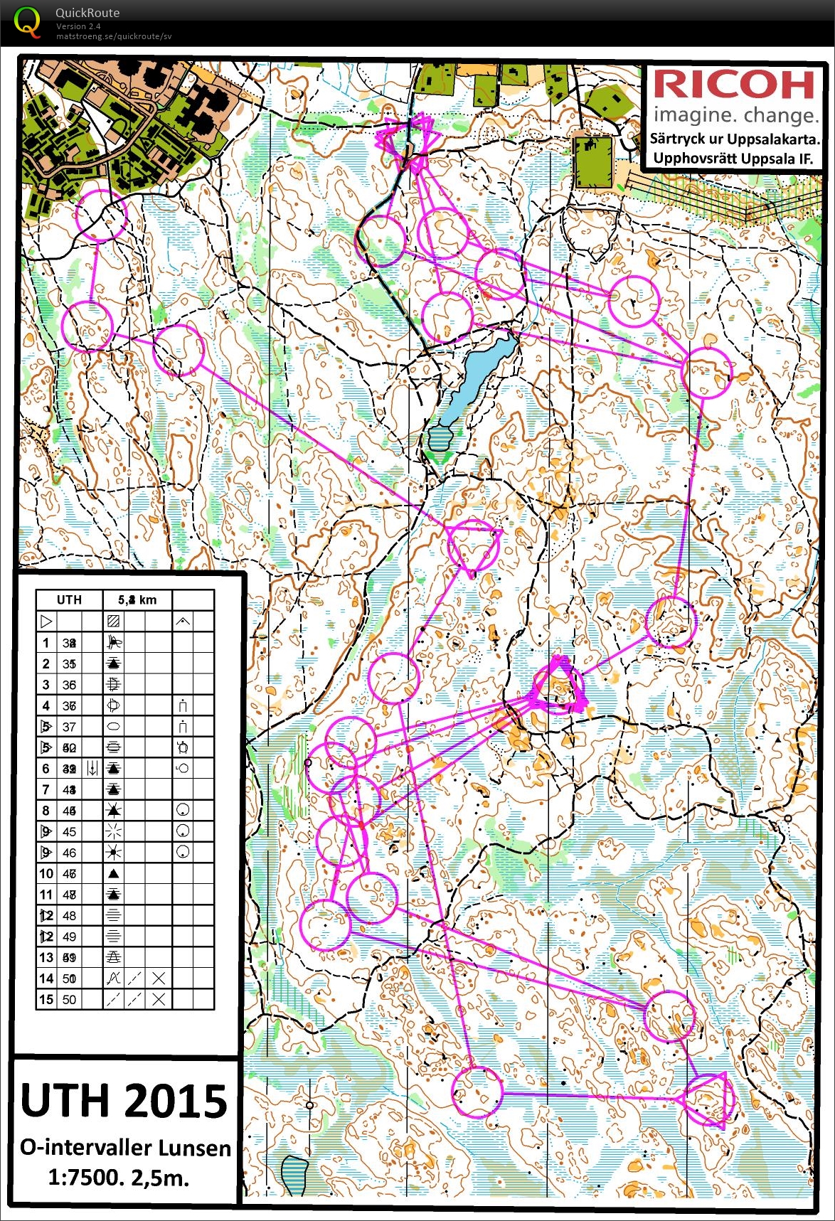 UTH ´15 Nattintervaller (04.12.2015)