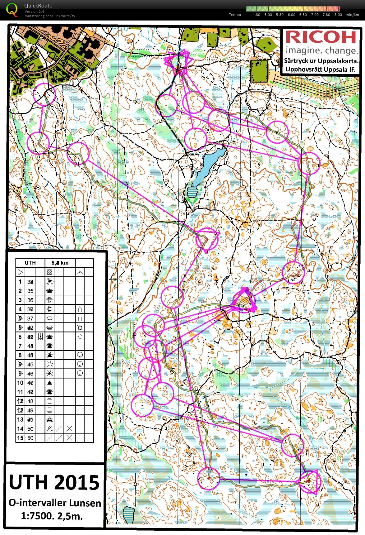 UTH ´15 Nattintervaller (04.12.2015)