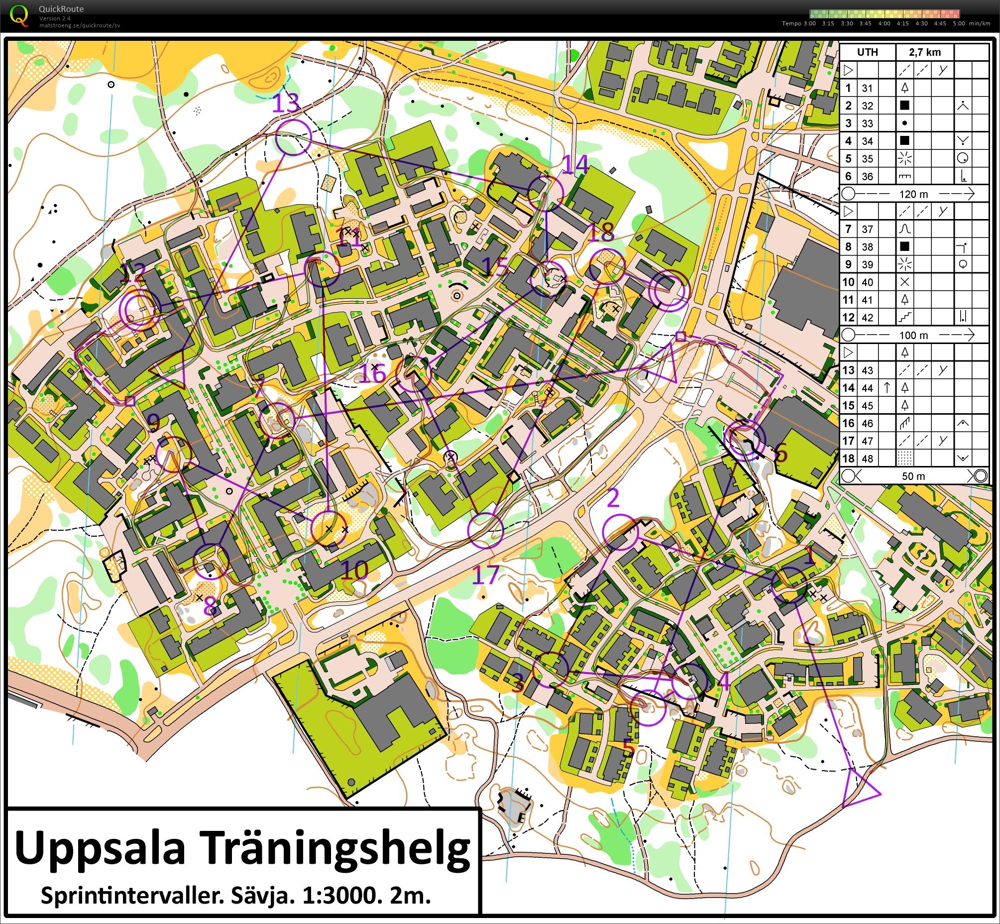 UTH ´15 Nattintervaller del 2 (04.12.2015)