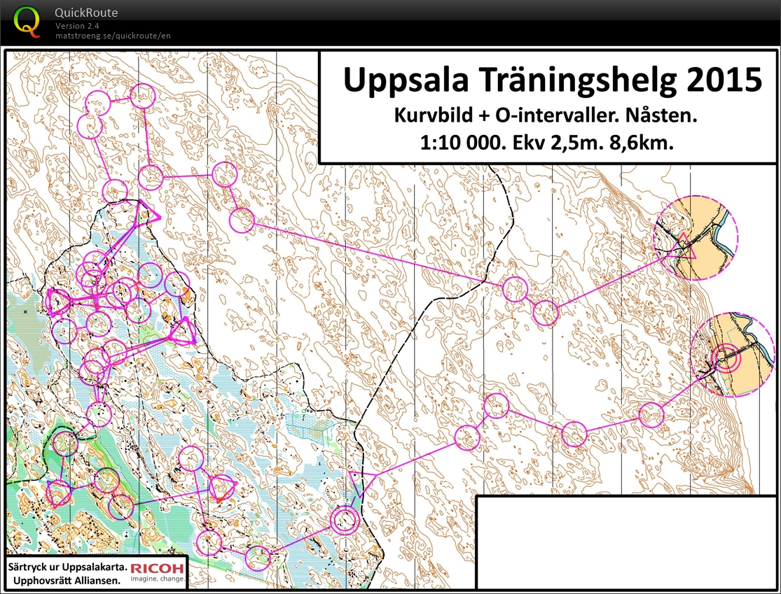 UTH15 - Brunbild + Intervaller (05/12/2015)