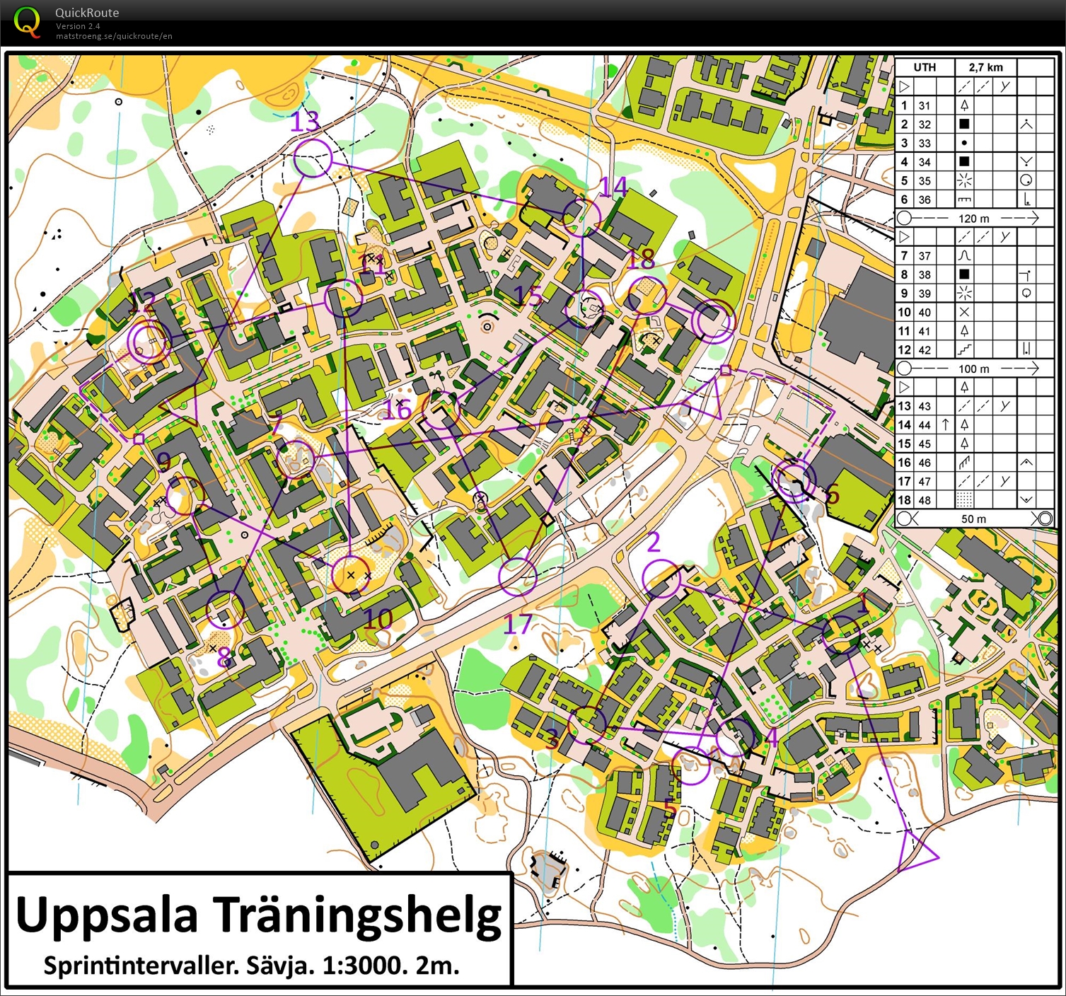 UTH15 - Intervaller (Stad) (04-12-2015)