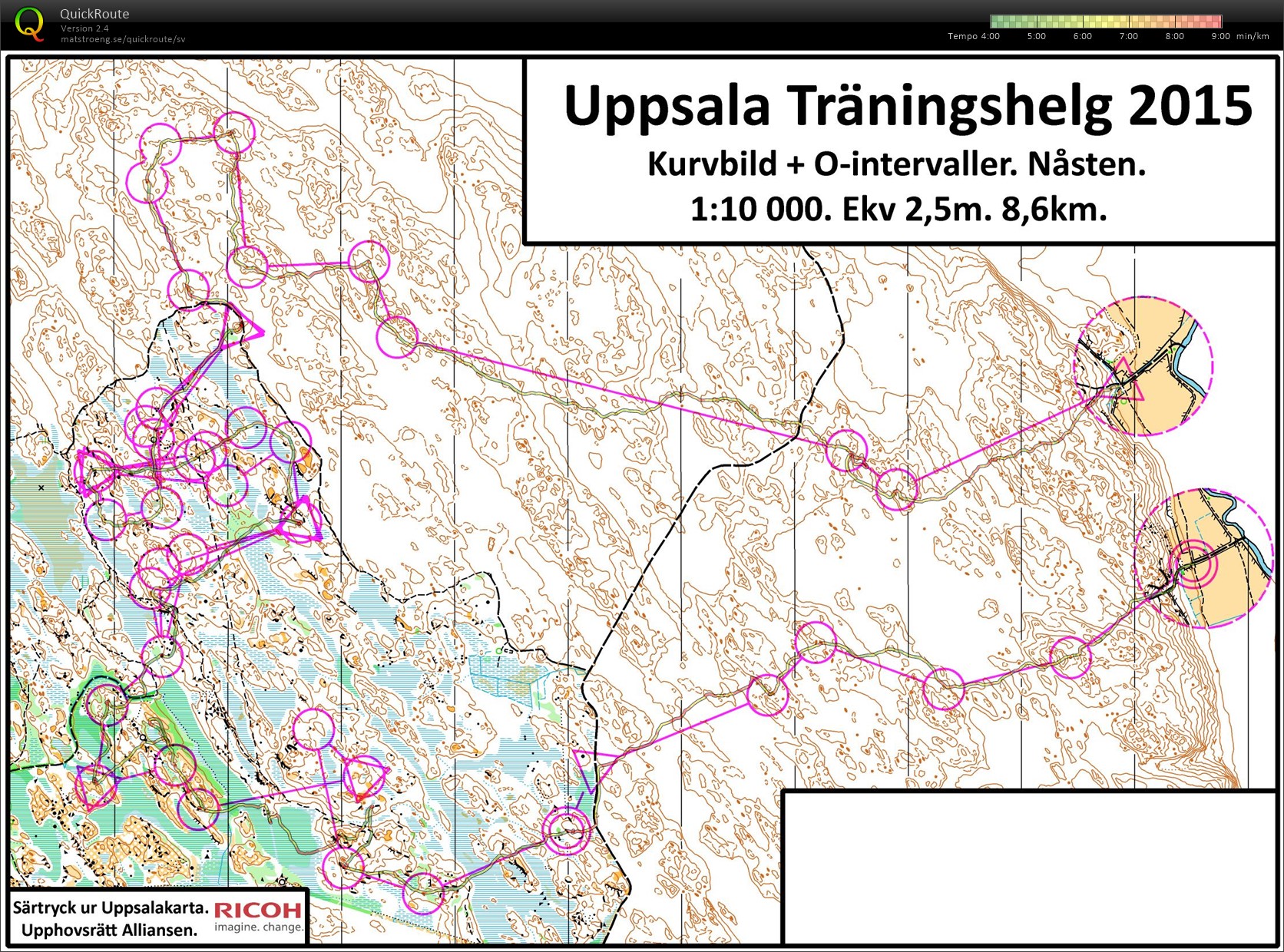 UTH OL-intervaller Nåsten (2015-12-05)