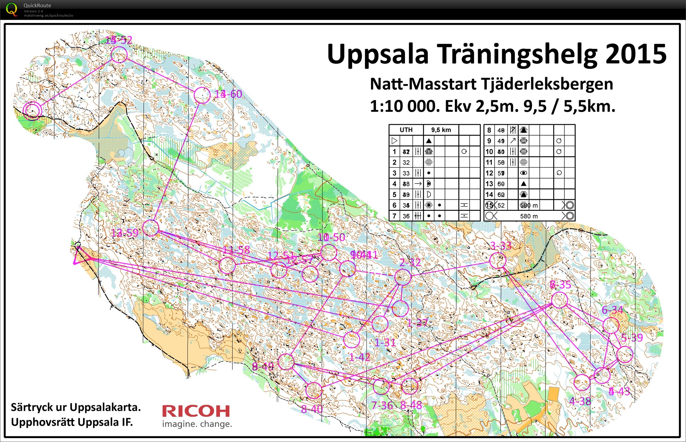 UTH Masstart natt (2015-12-05)