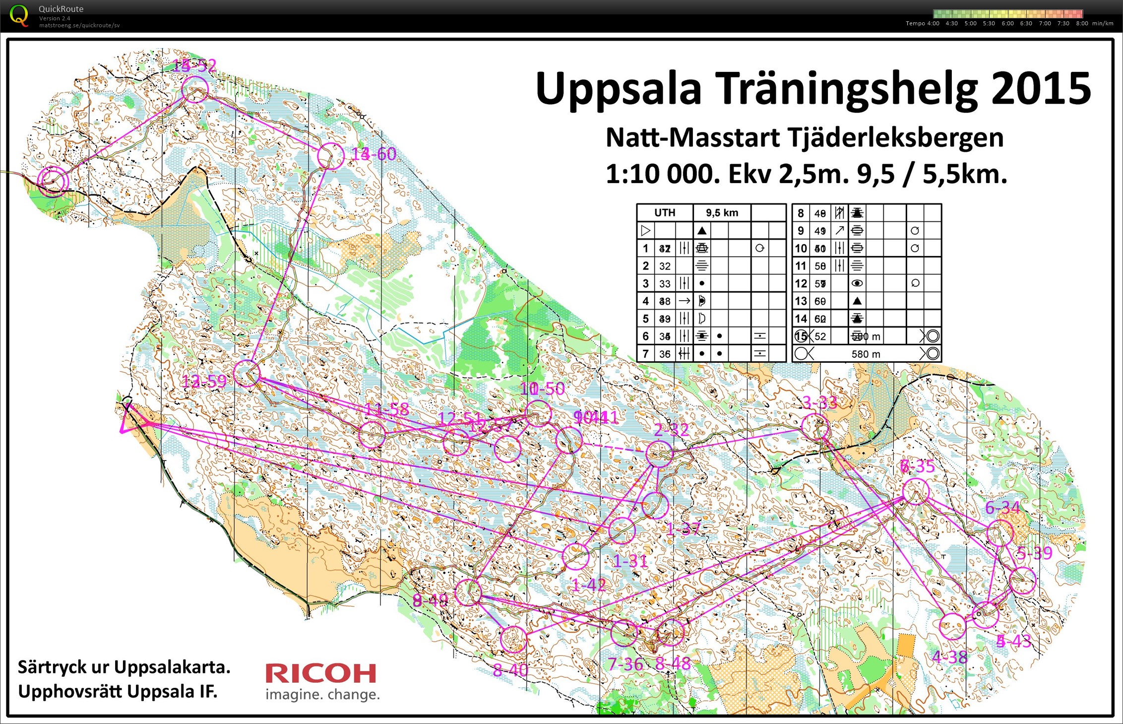 UTH Masstart natt (2015-12-05)