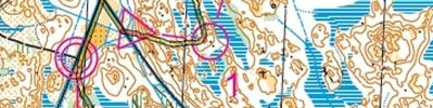 Träning 3 med TROL-junisar