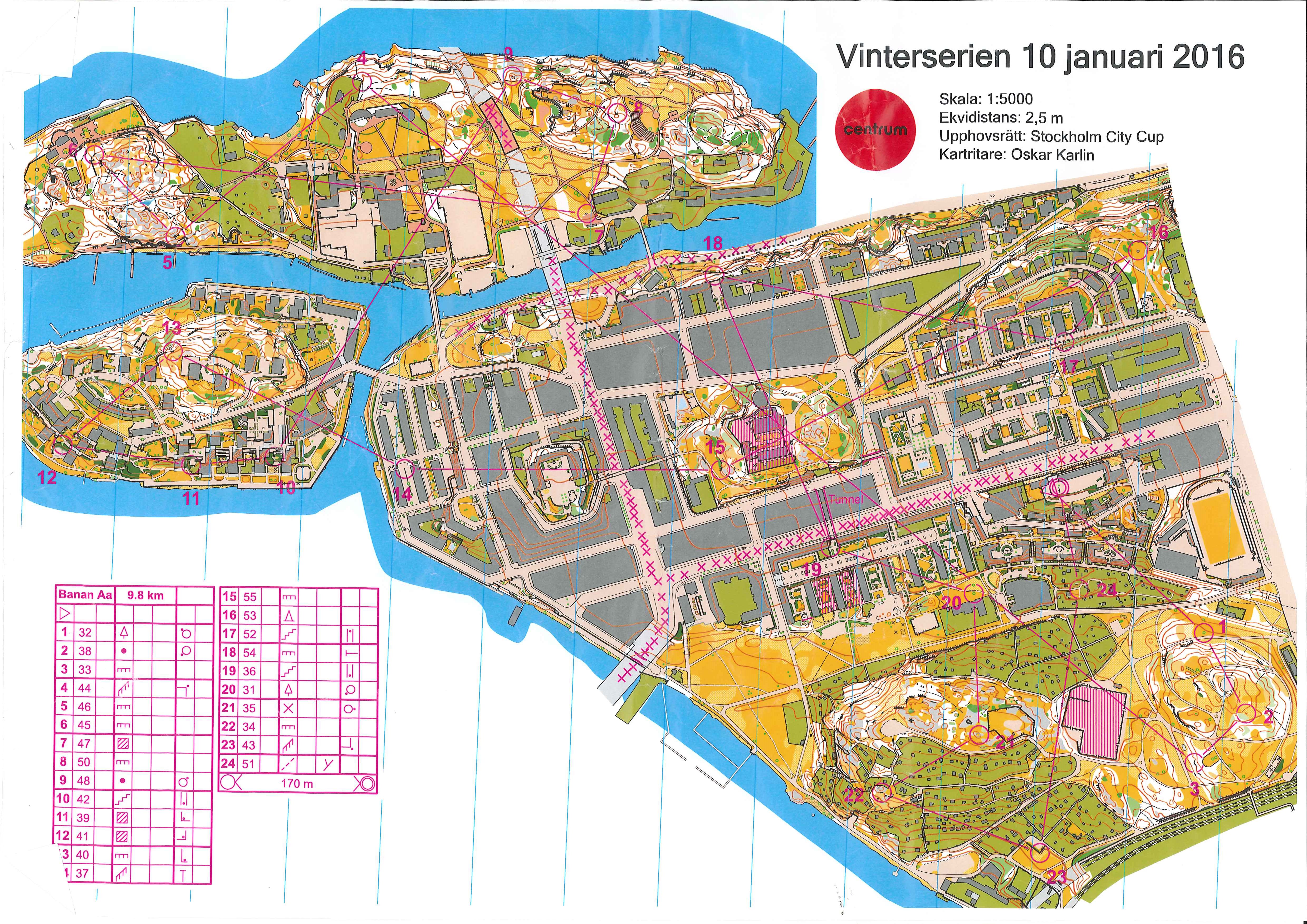 Vinterserien (09.01.2016)