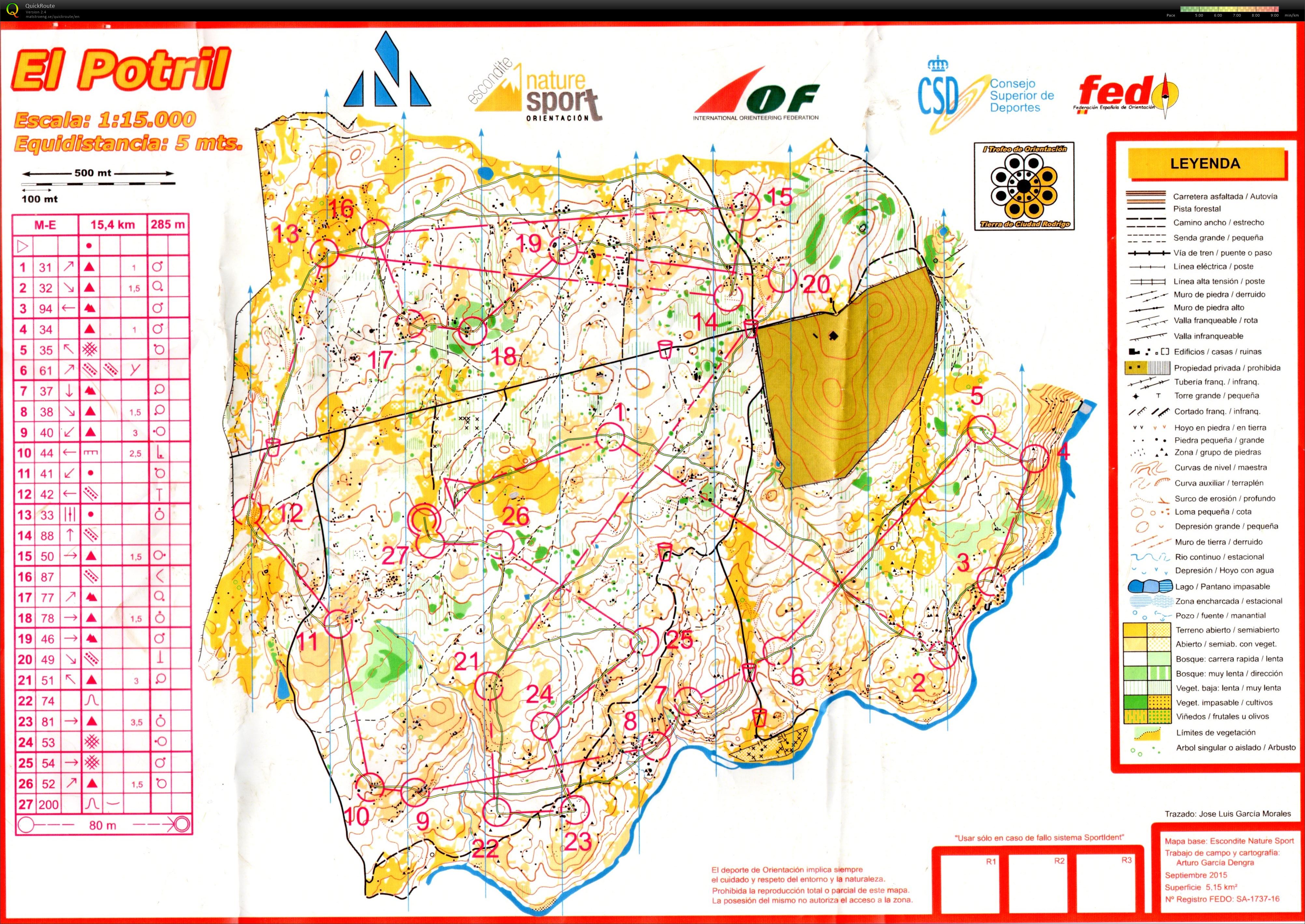 Long distance Ciudad Rodrigo (23-01-2016)