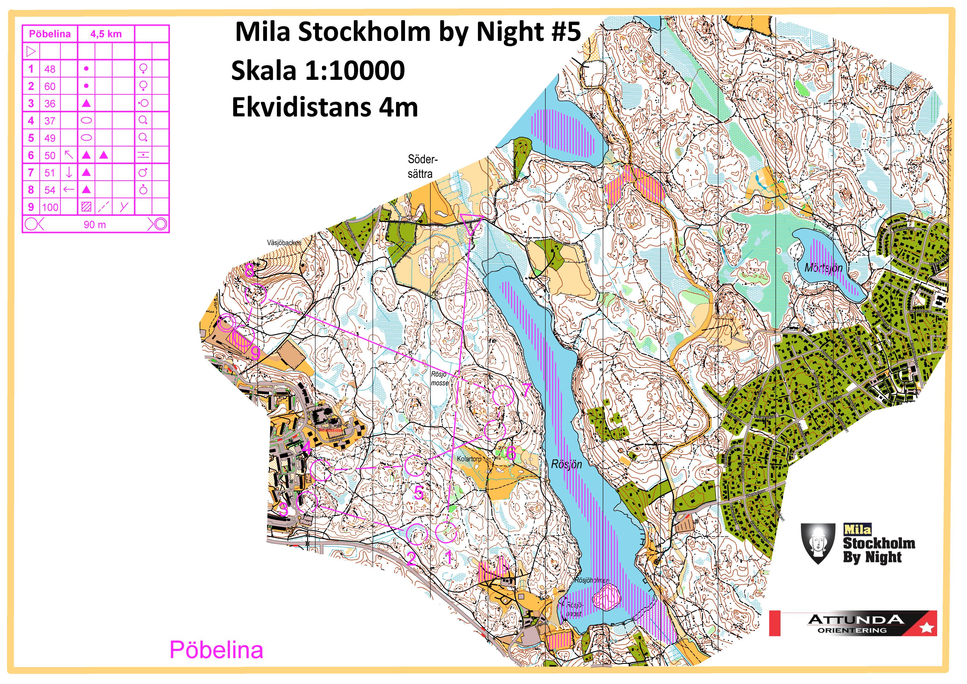 MBN-final Pöbelina (2016-03-09)