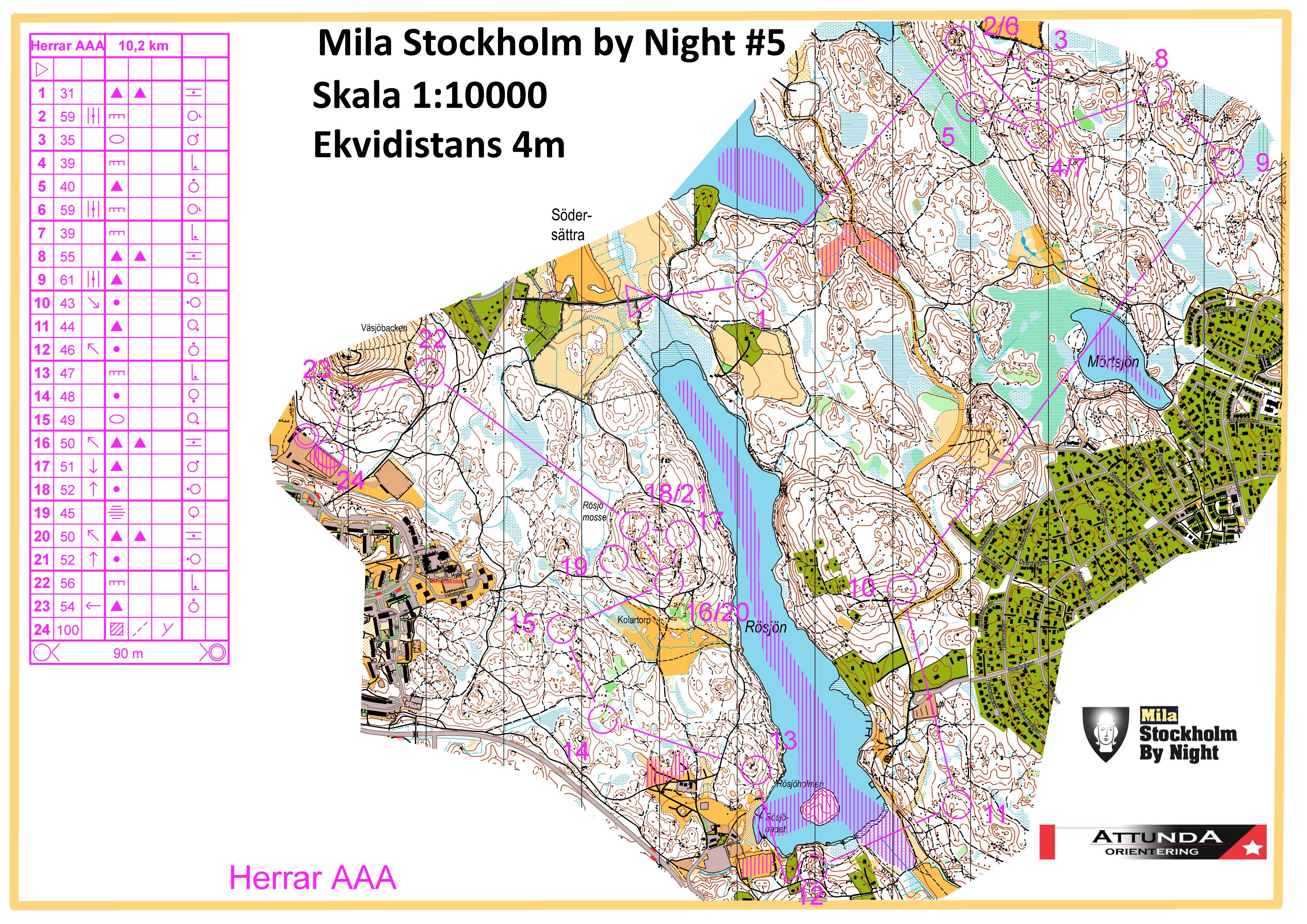 MBN-final Herr (09.03.2016)