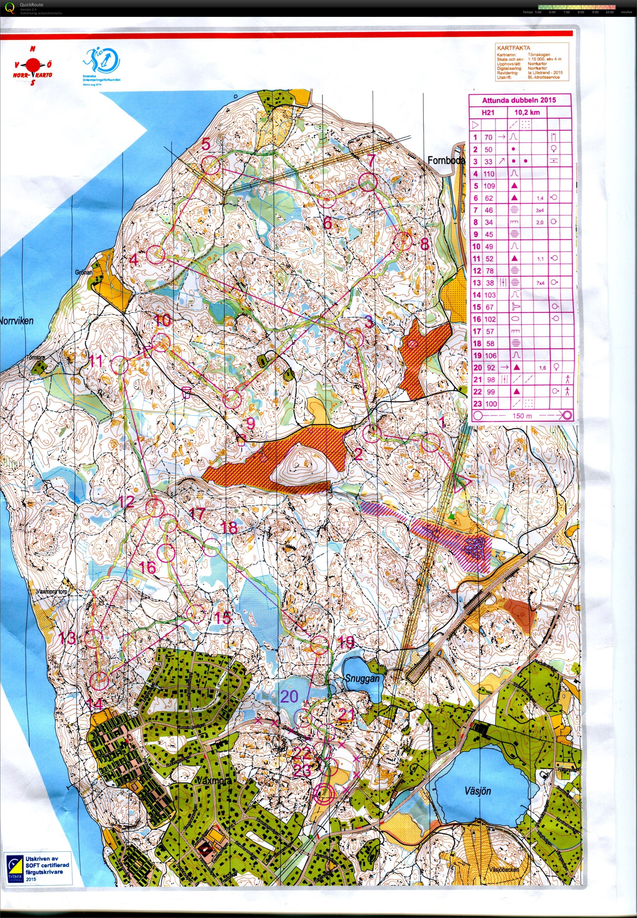 Attundadubbeln 2015 lång (11-03-2016)