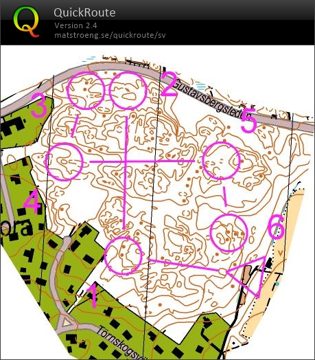 Styrkeuppvärmning (2016-03-14)