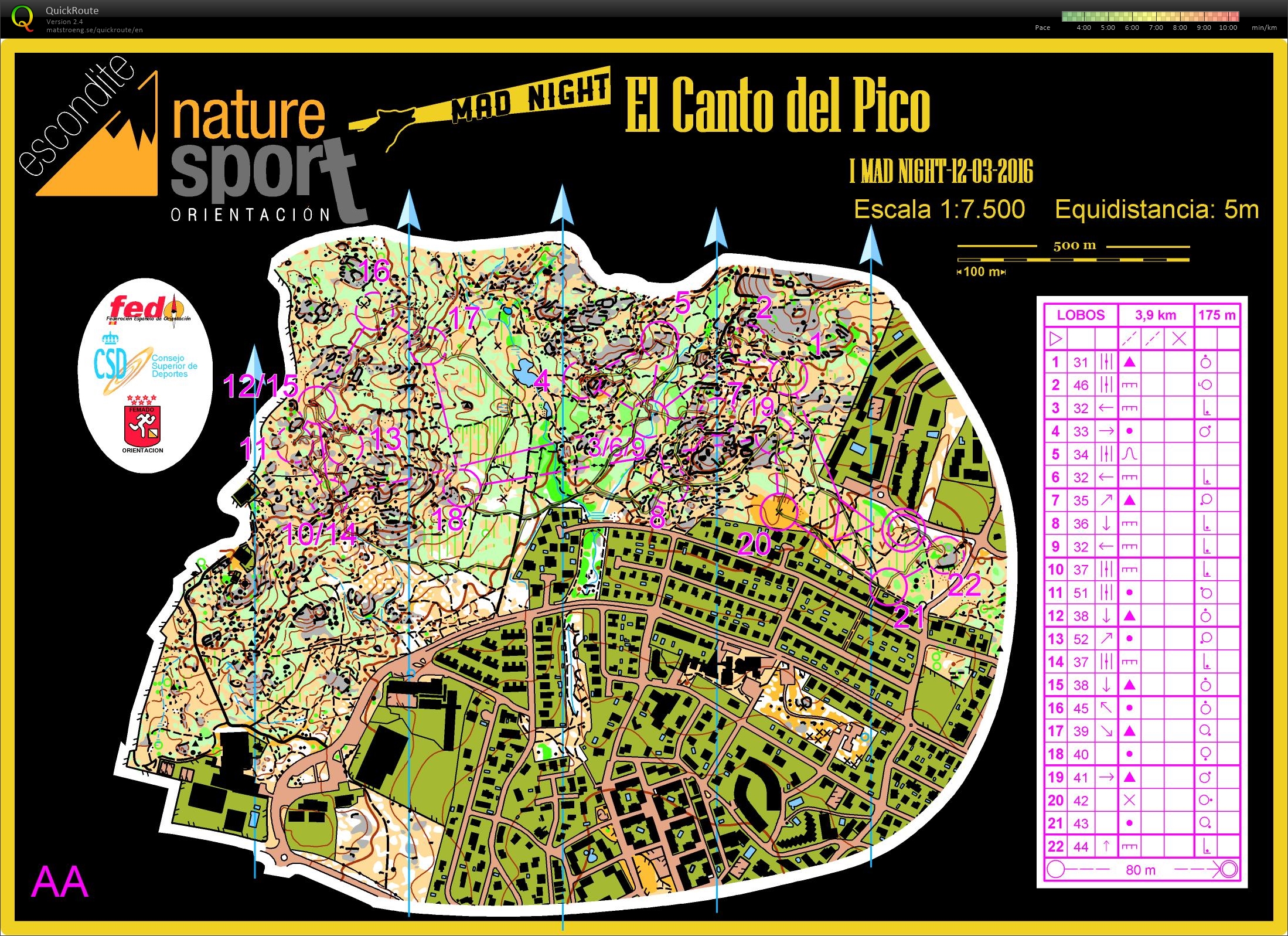 Night Orienteering (12.03.2016)