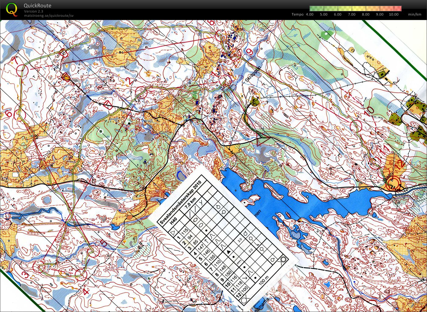 Svealandsmästerskapen (2010-08-14)