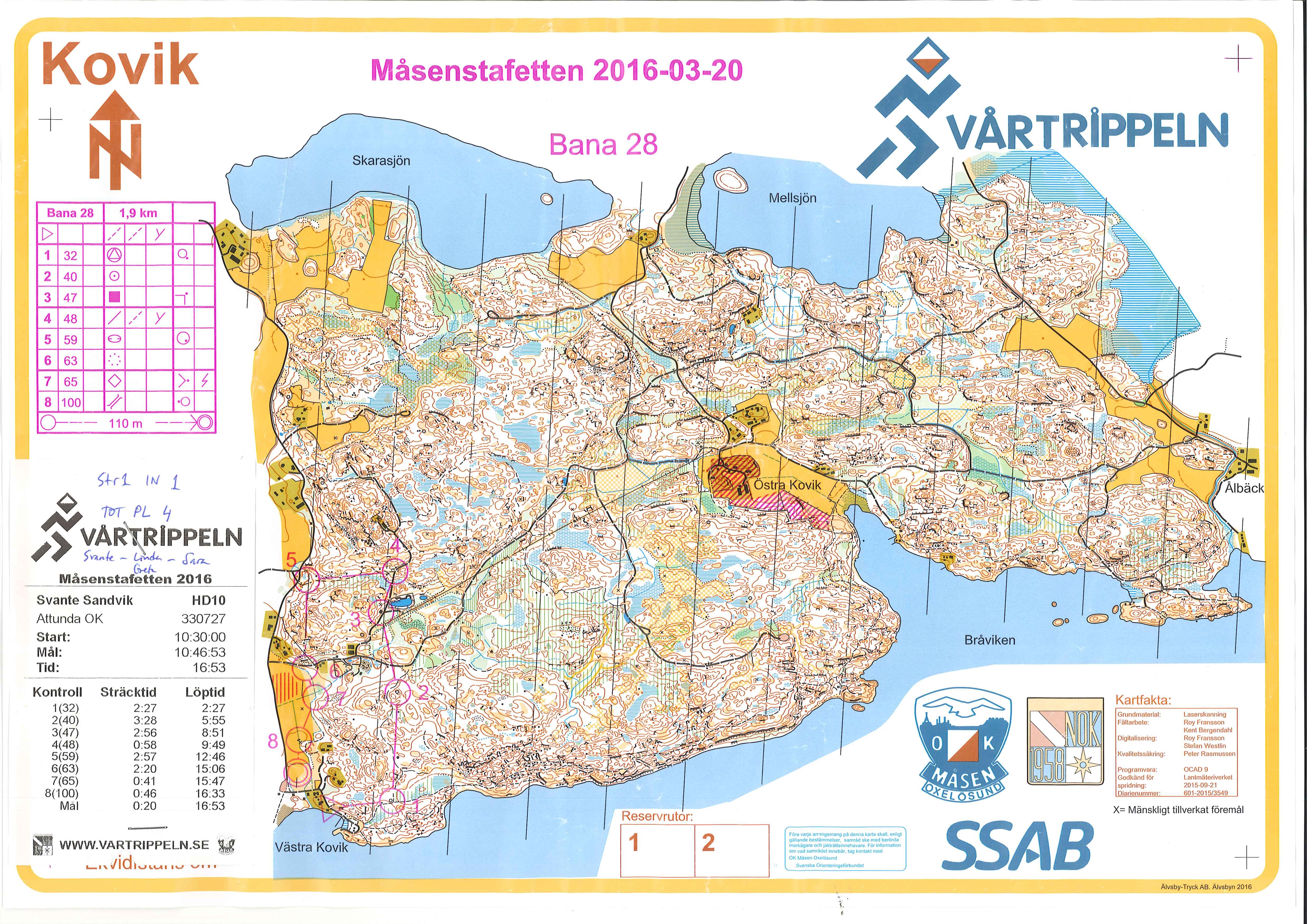 Måsenstafetten (2016-03-19)