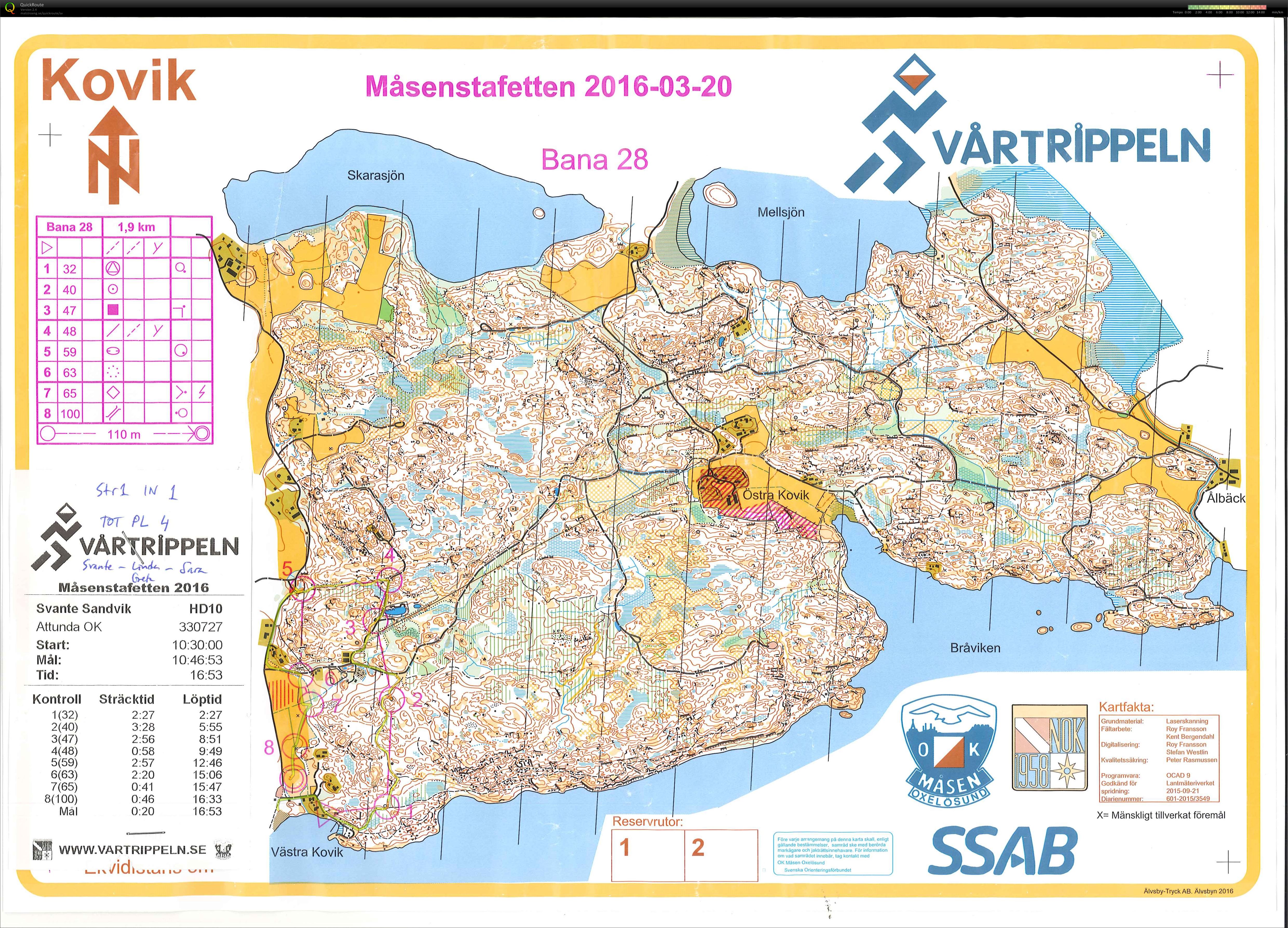 Måsenstafetten (2016-03-19)