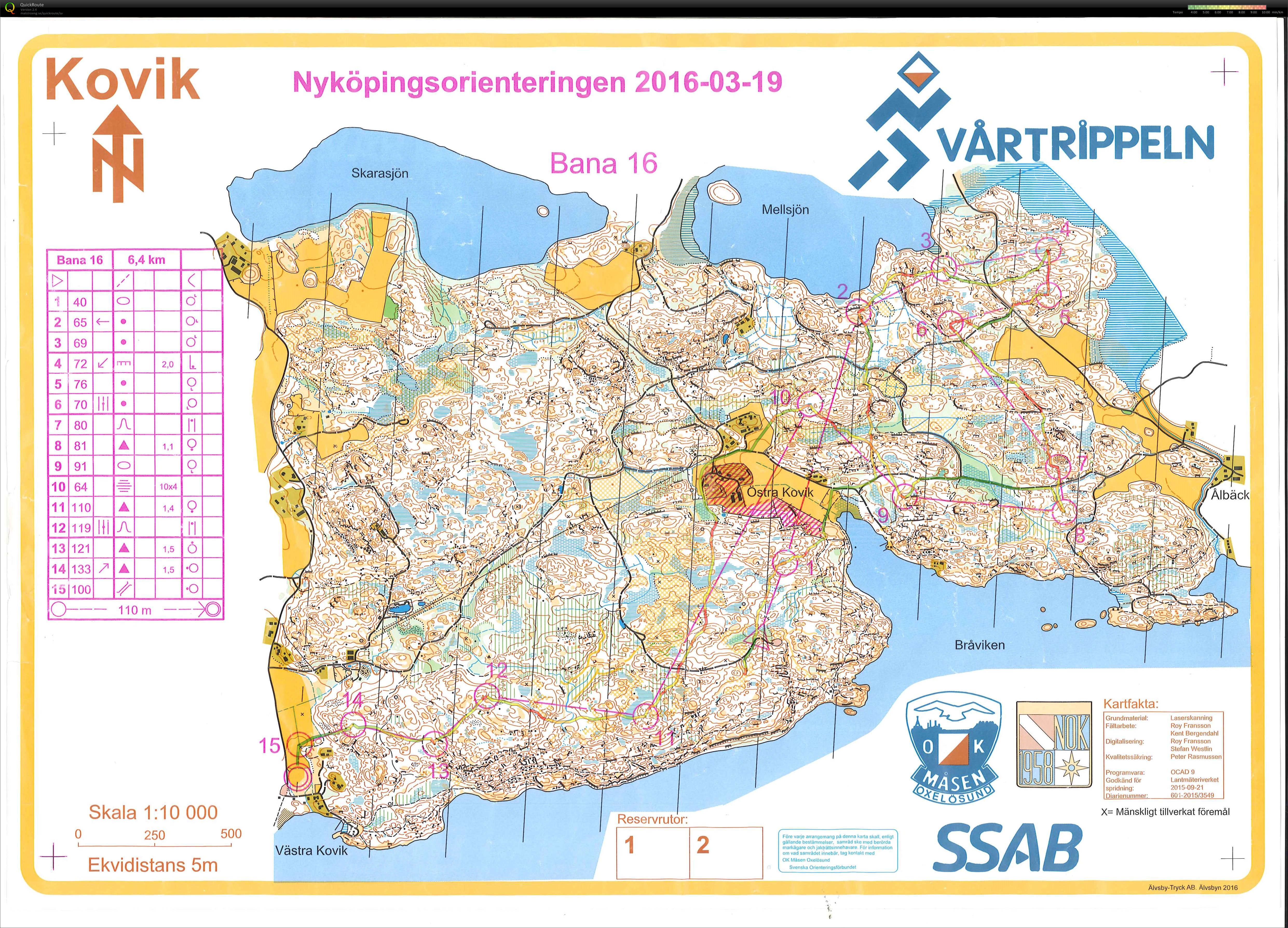 Nyköpingsorienteringen (18/03/2016)