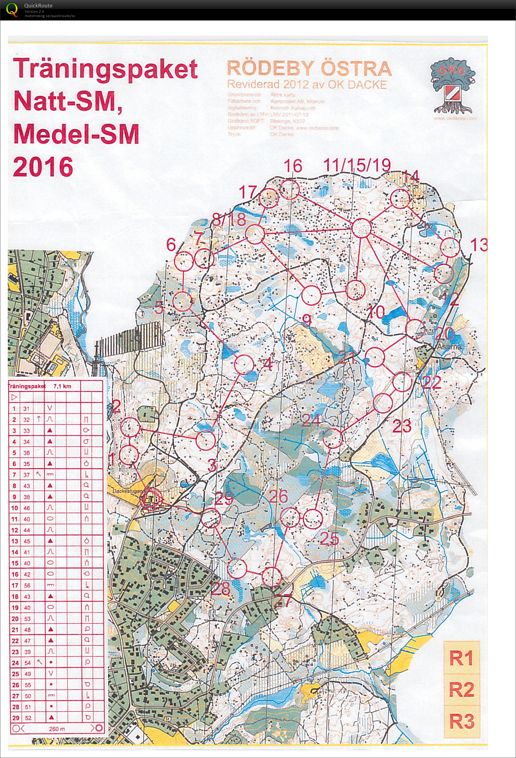 SM-träning (25/03/2016)