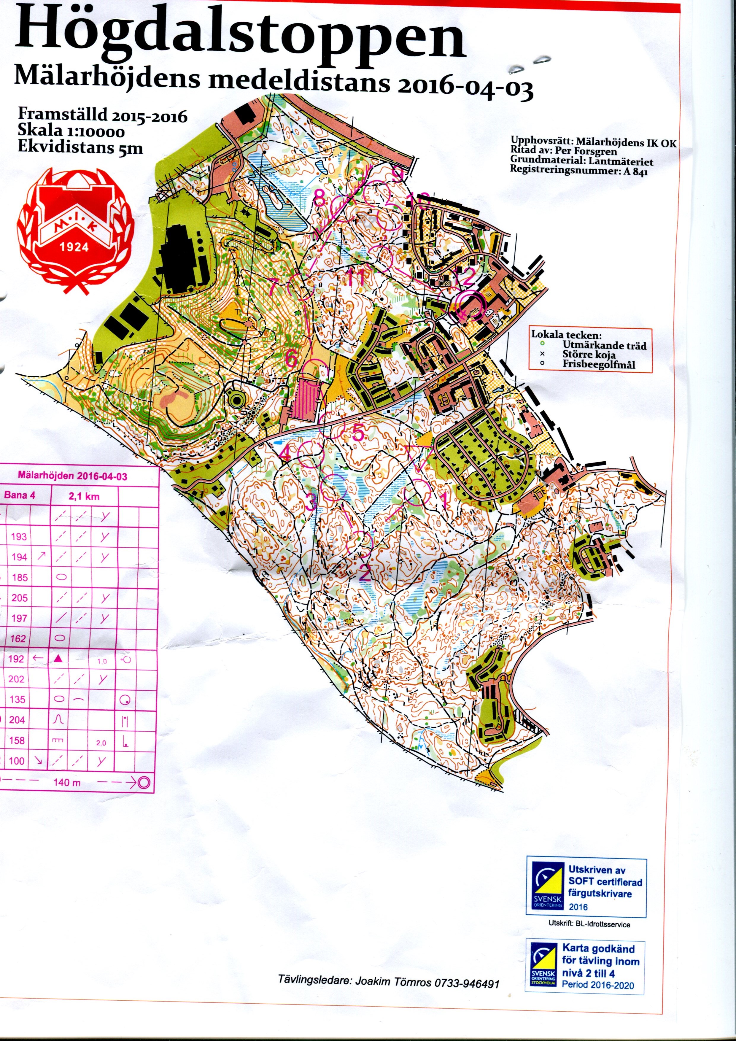 Mälarhöjdens medeldistans (2016-04-02)