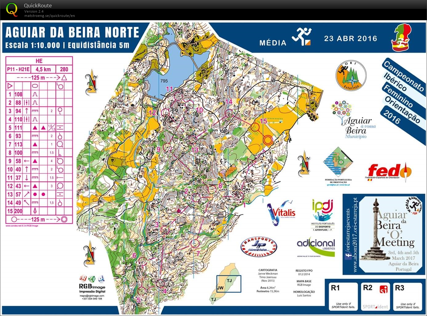 Iberian Champs Middle (23.04.2016)