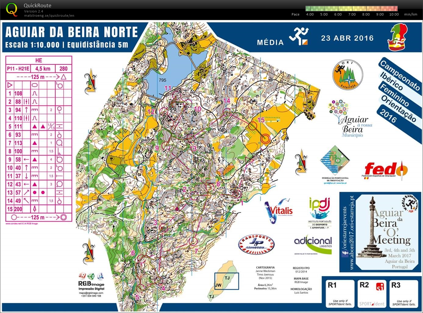 Iberian Champs Middle (23.04.2016)