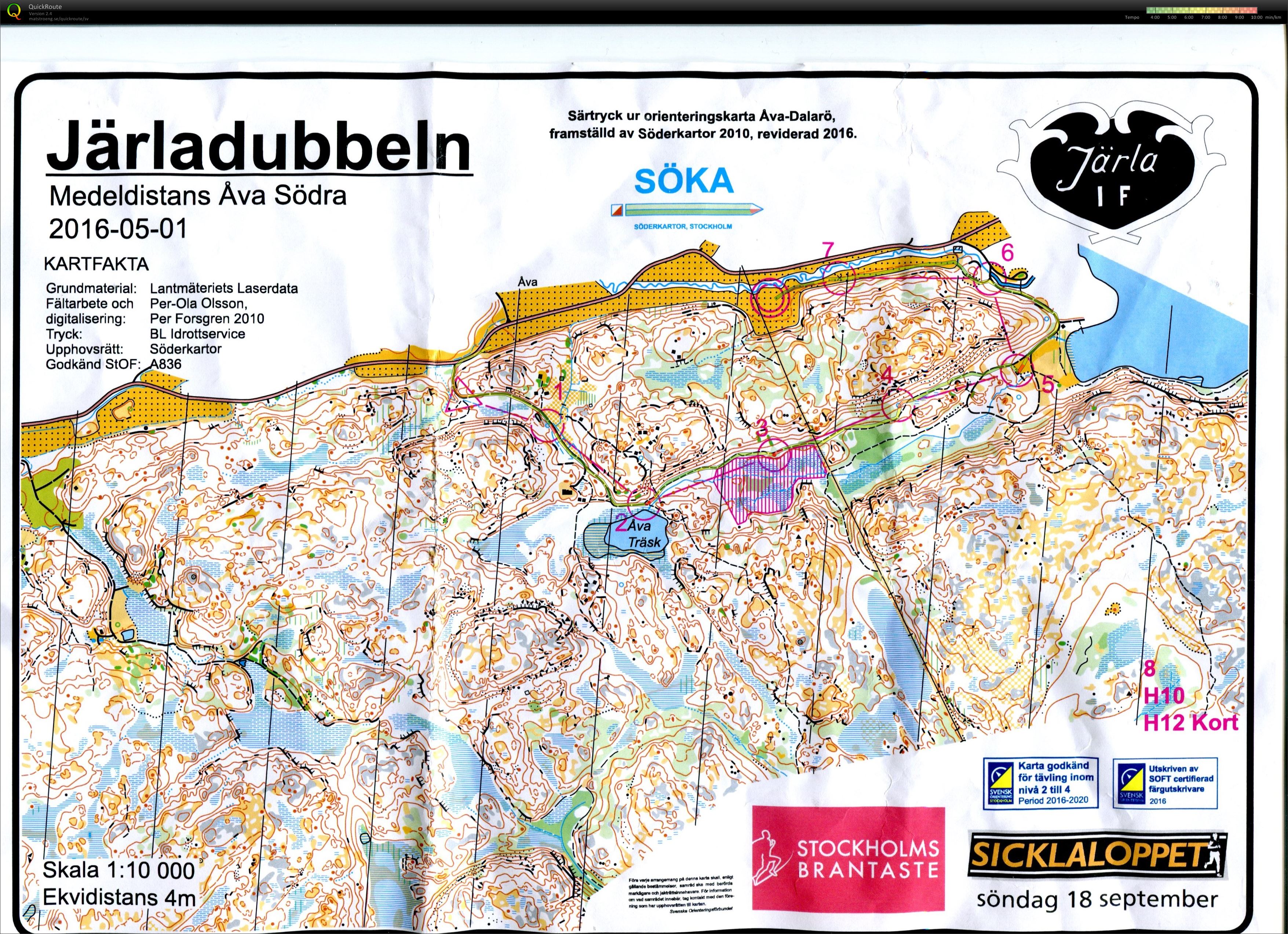 Järladubbeln medel (2016-04-30)