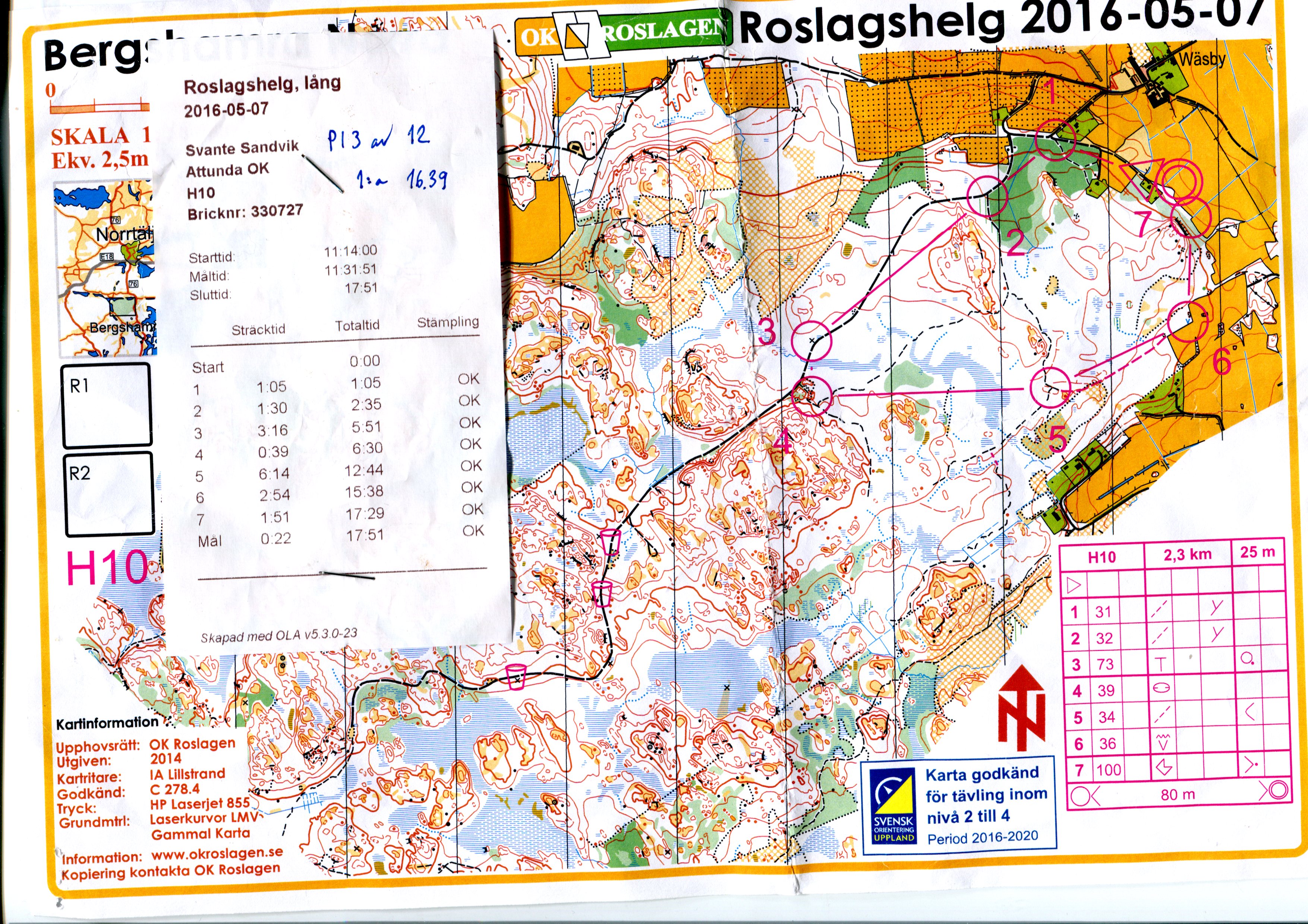 Roslagshelg lång (06/05/2016)