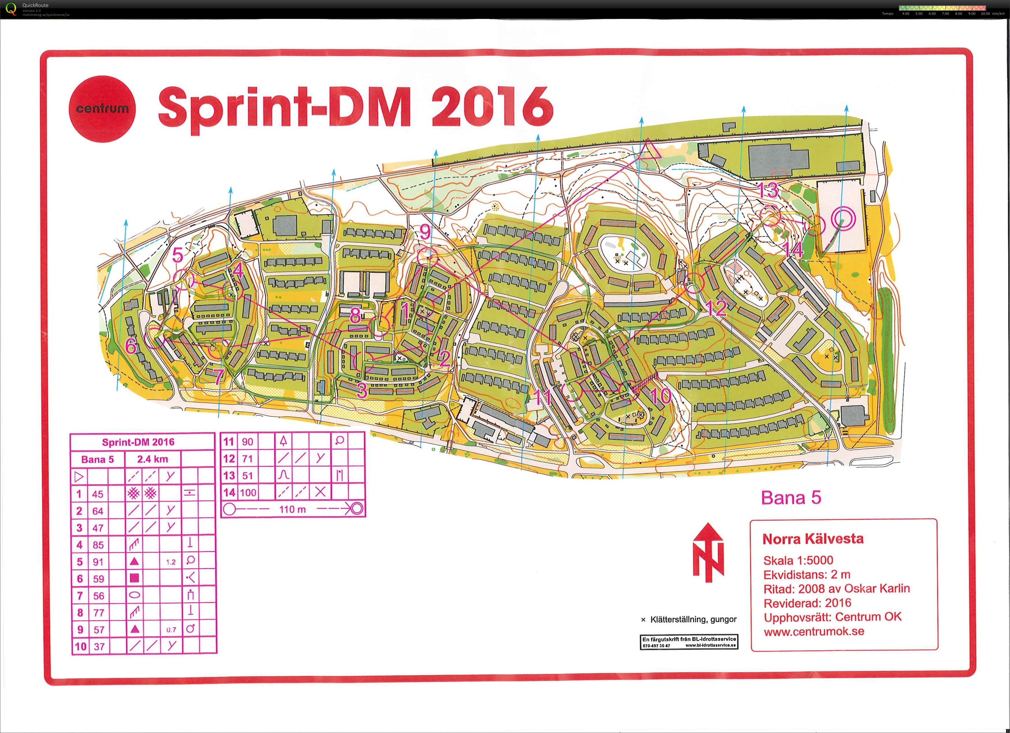 Sprint DM (09.05.2016)