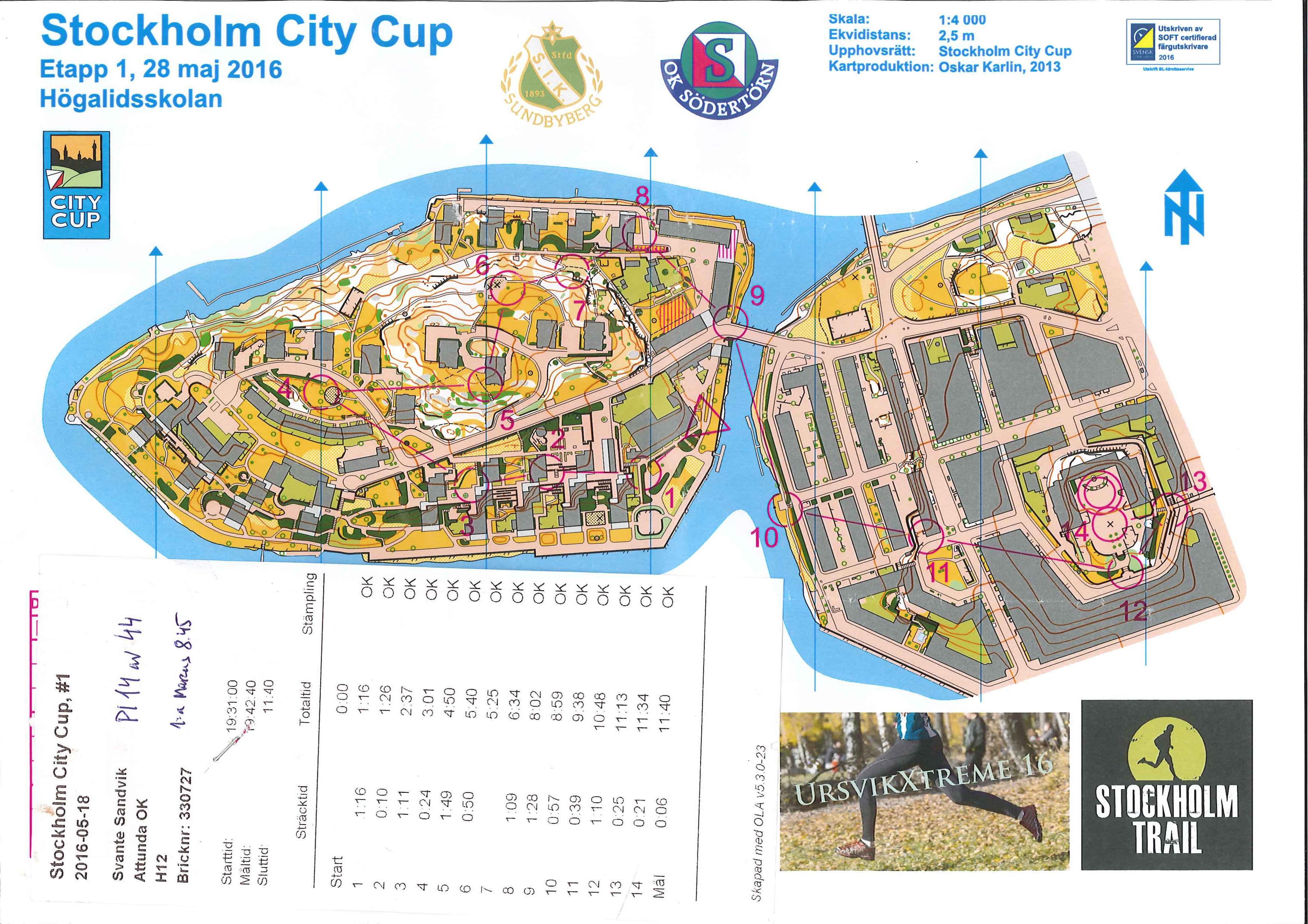 Sthlm City Cup Etapp 1 (17.05.2016)