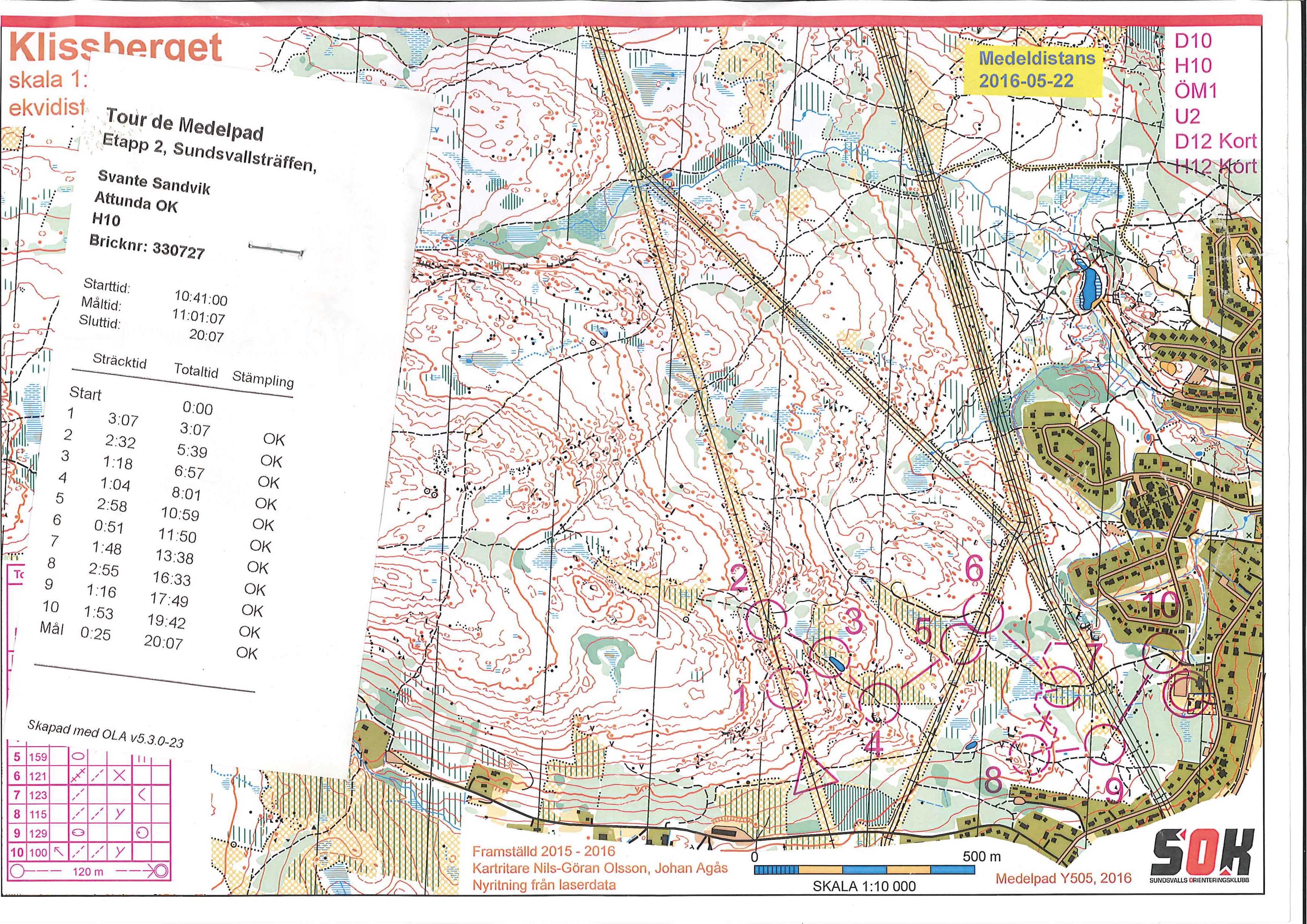 Tour de Medelpad medel (2016-05-21)