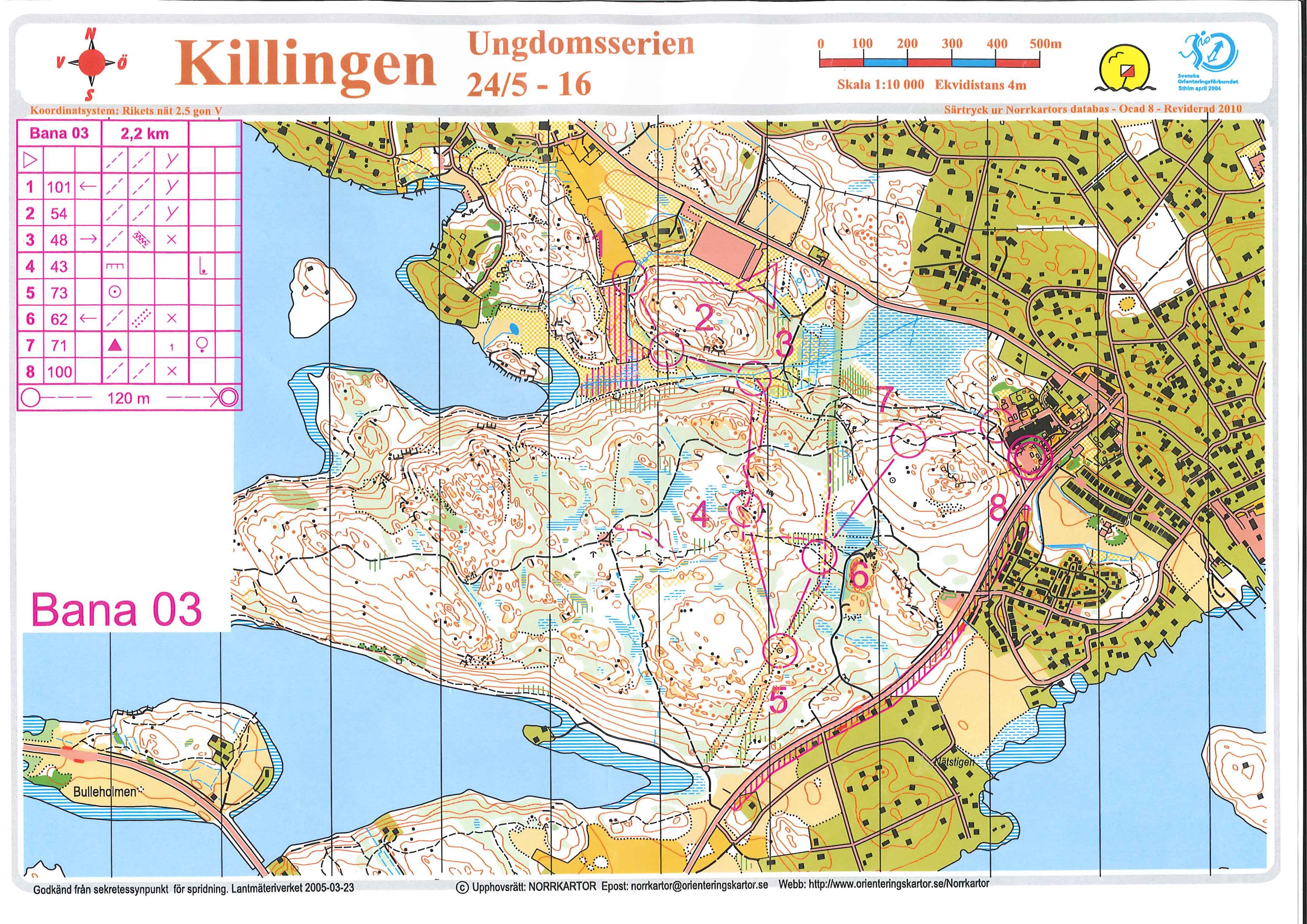 Ungdomsserien deltävling 2 (23.05.2016)