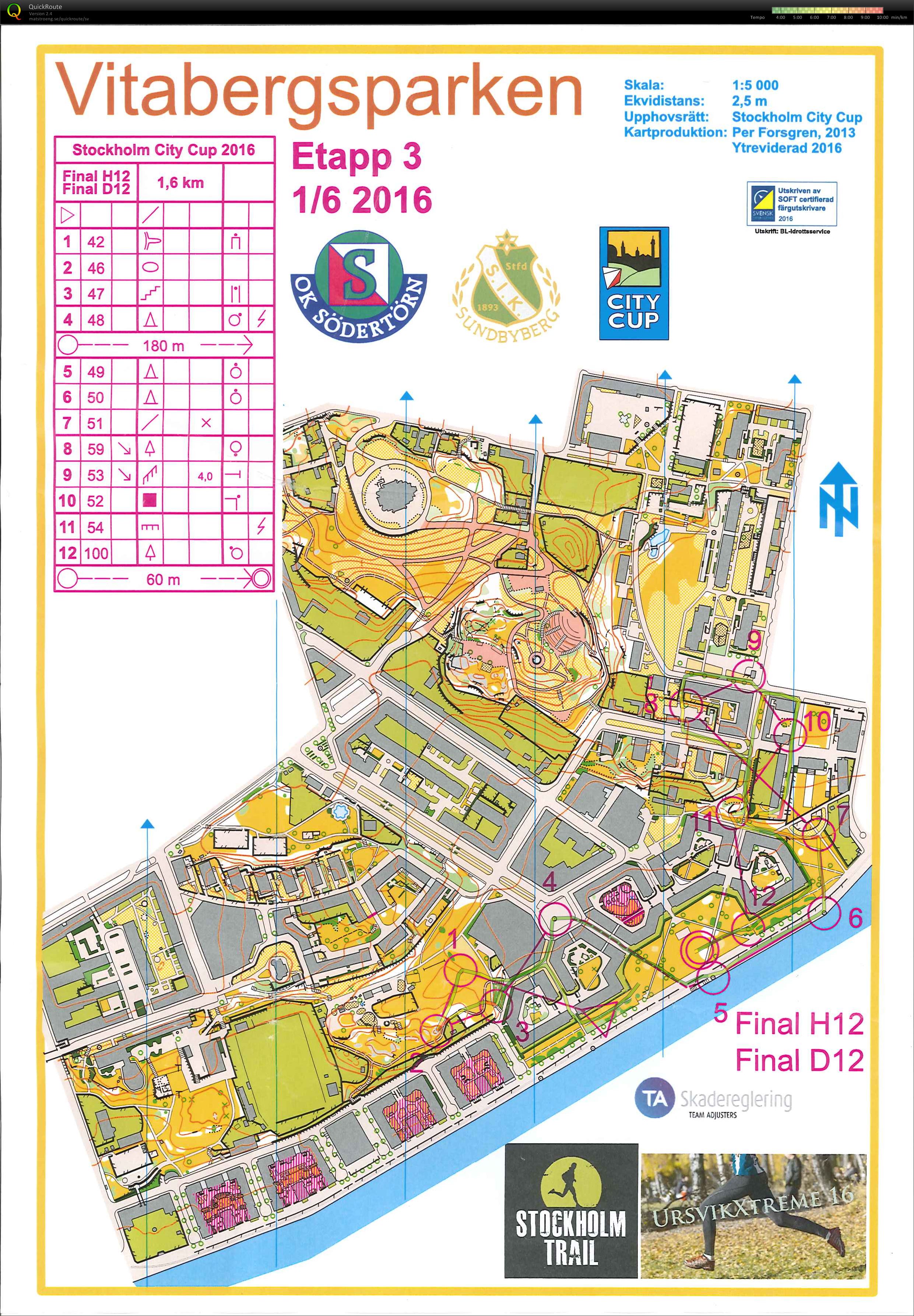 Sthlm City Cup Etapp 3 (31.05.2016)