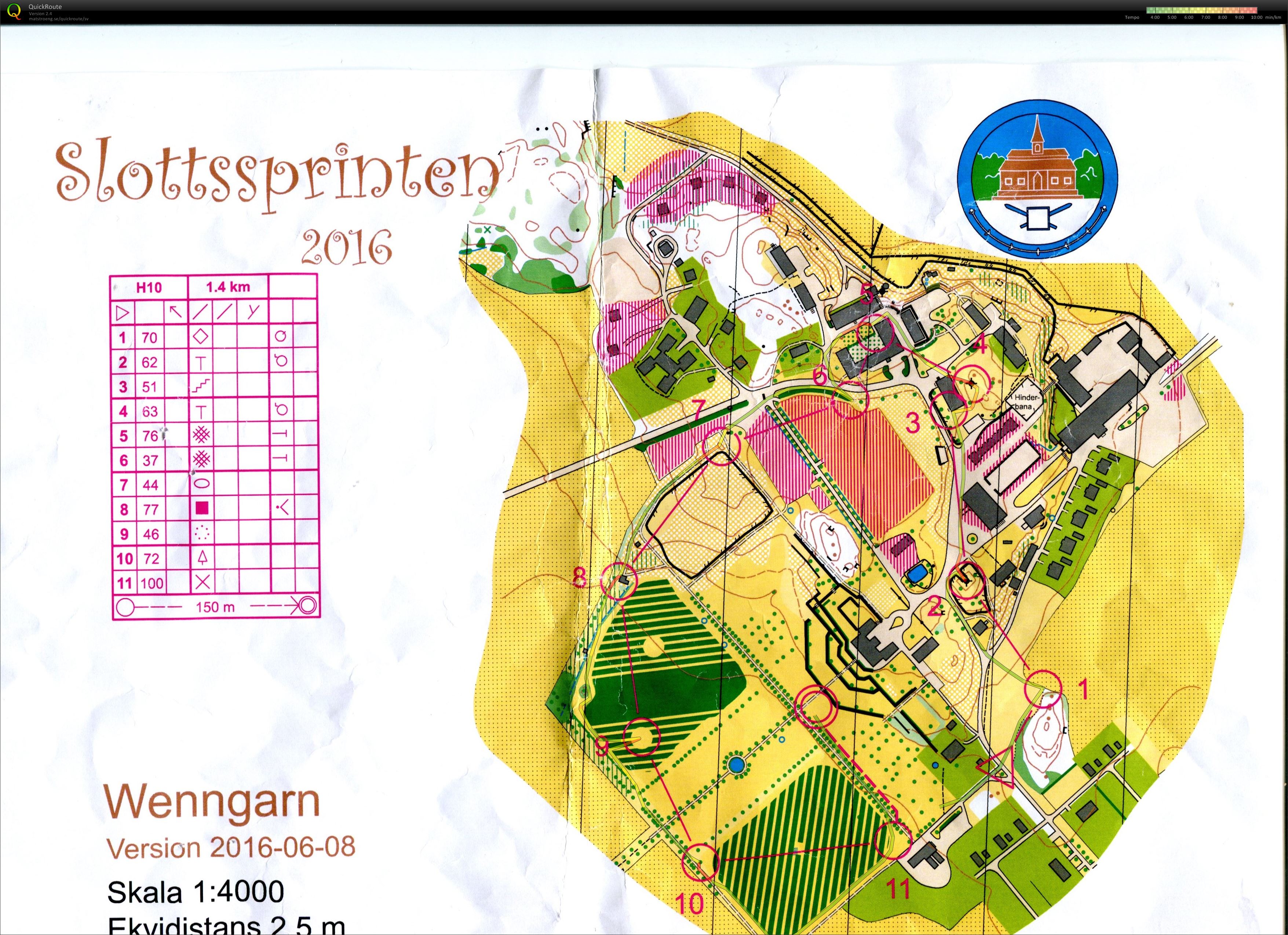 Slottssprinten (10/06/2016)
