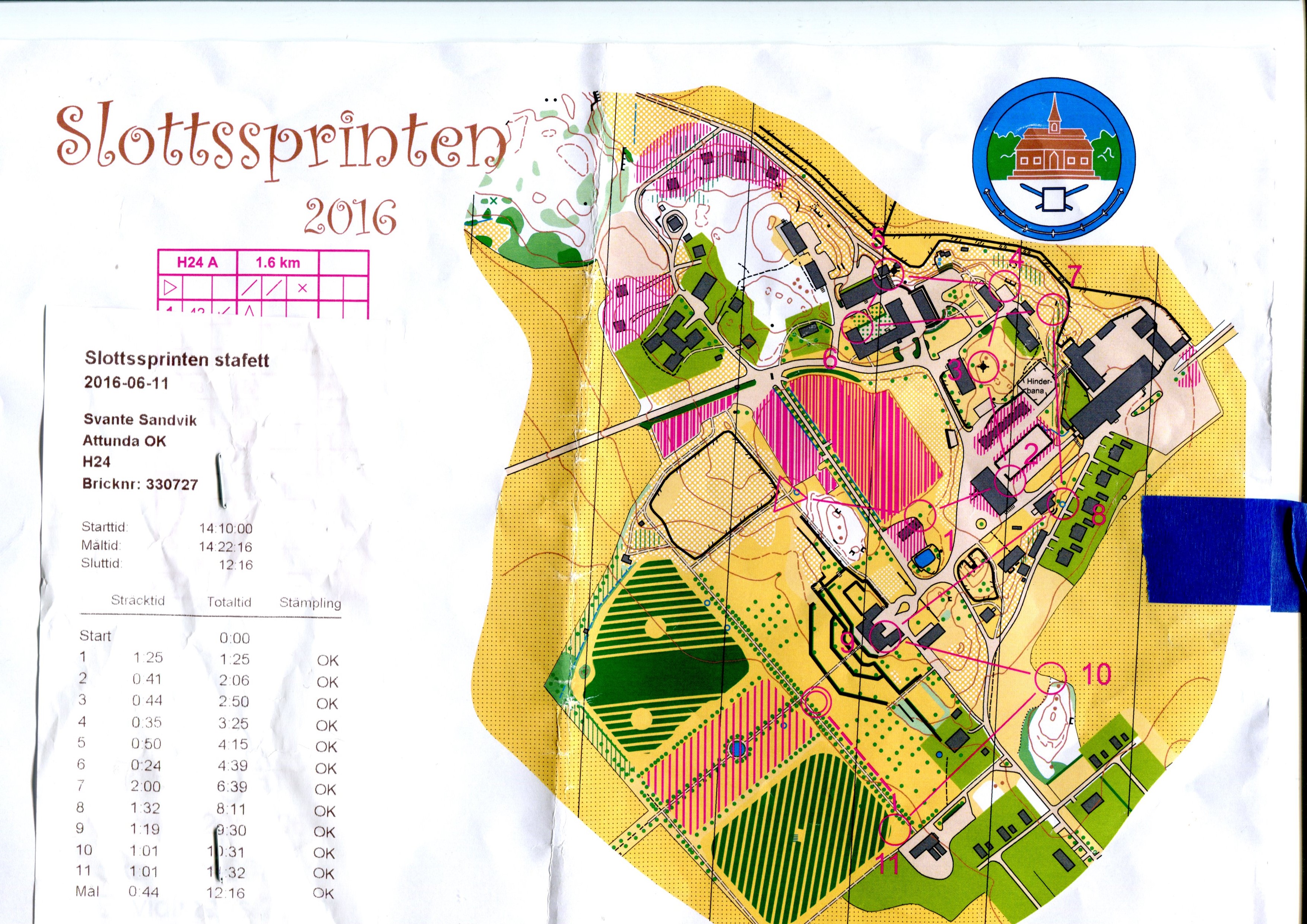 Slottsstafetten (10-06-2016)