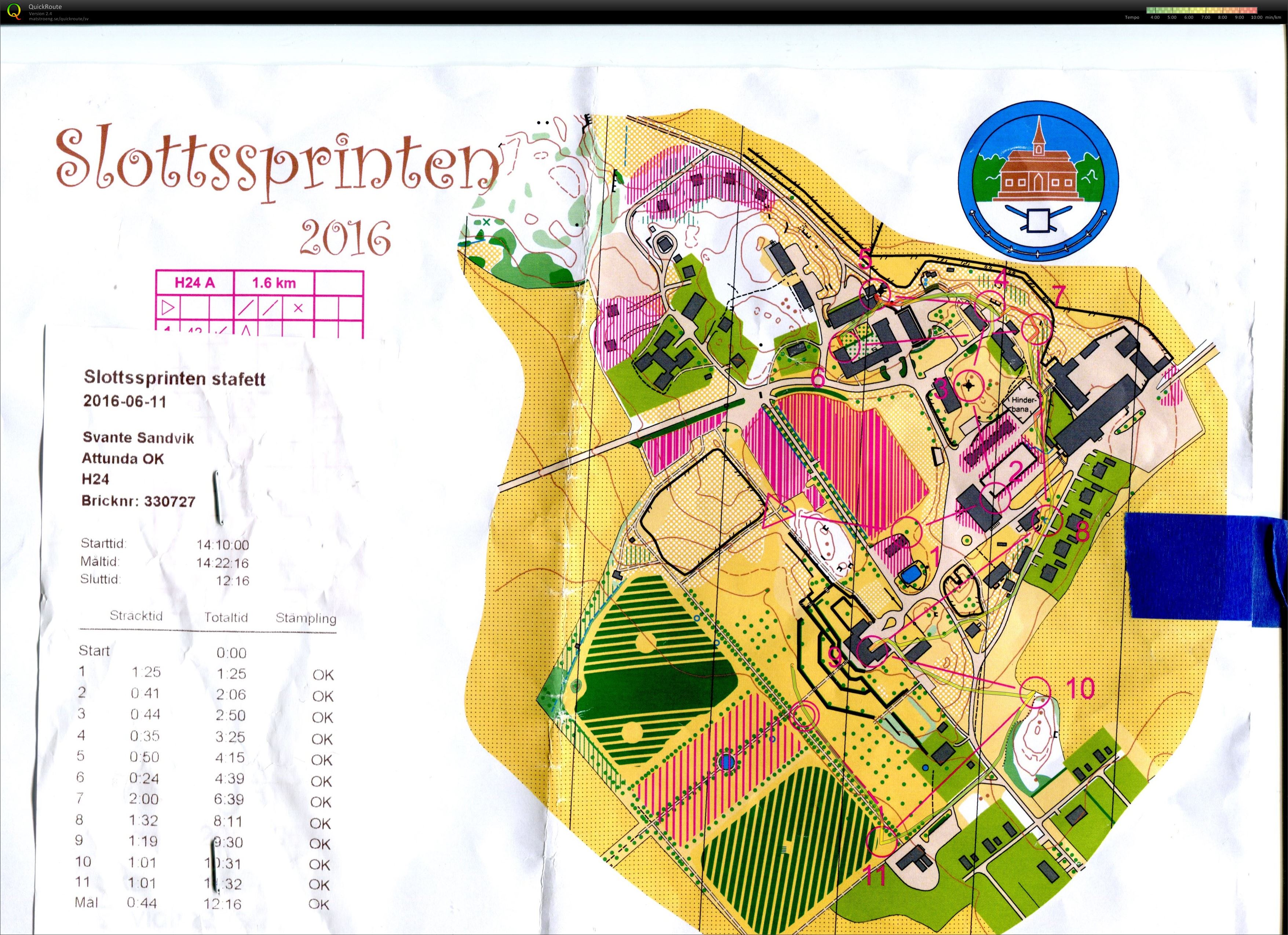 Slottsstafetten (10/06/2016)