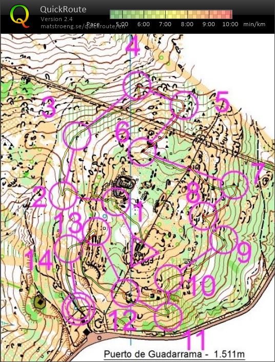 Control picking  (11-06-2016)