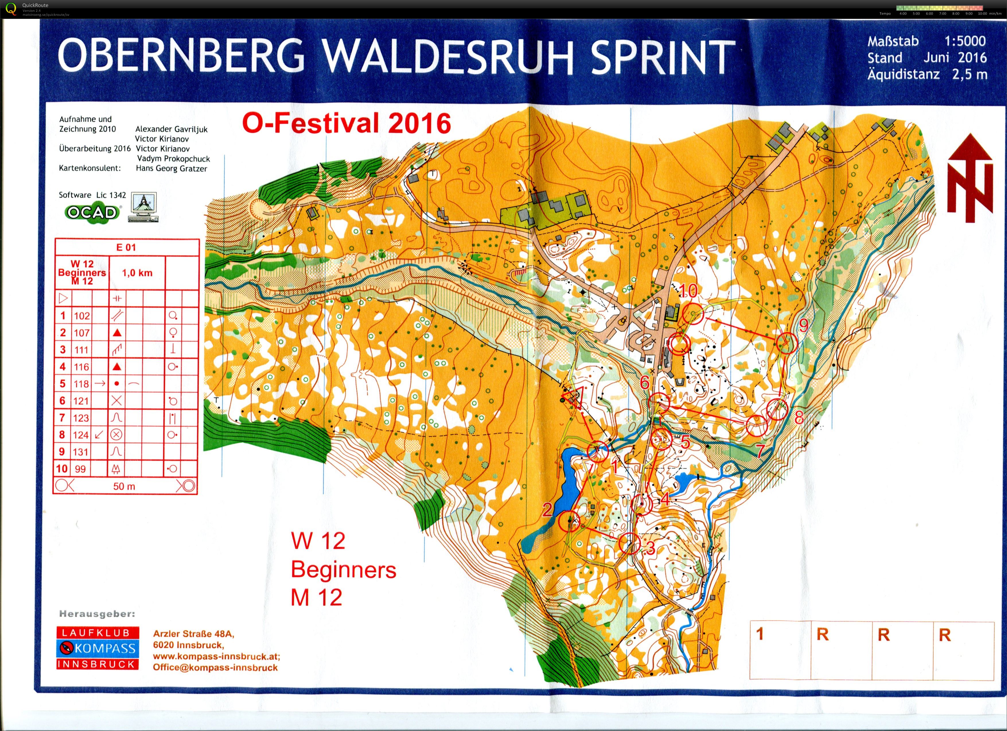 Tirol 3-days Etapp1 Sprint (24/06/2016)