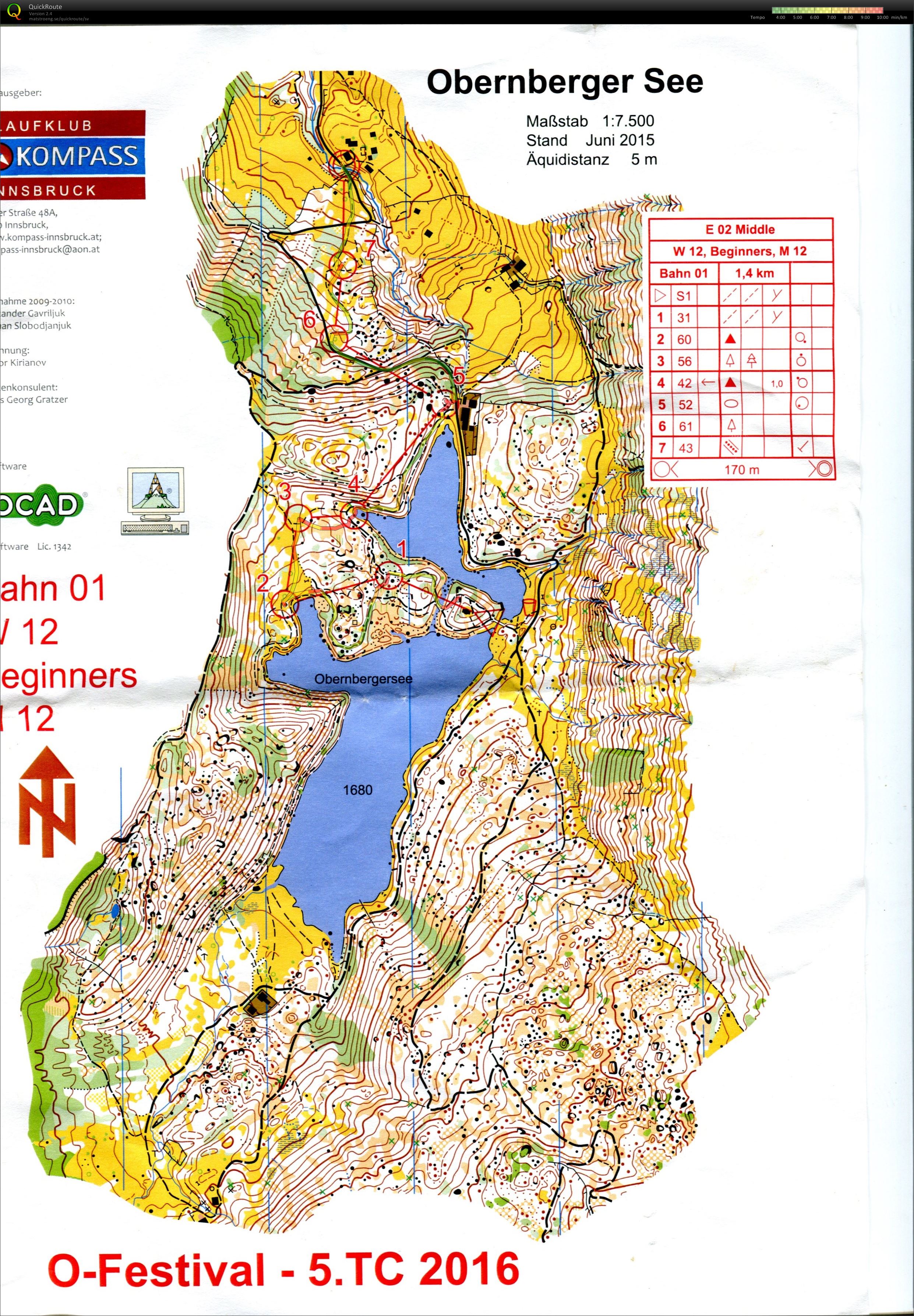 Tirol 3-days Etapp 2 Medel (2016-06-25)