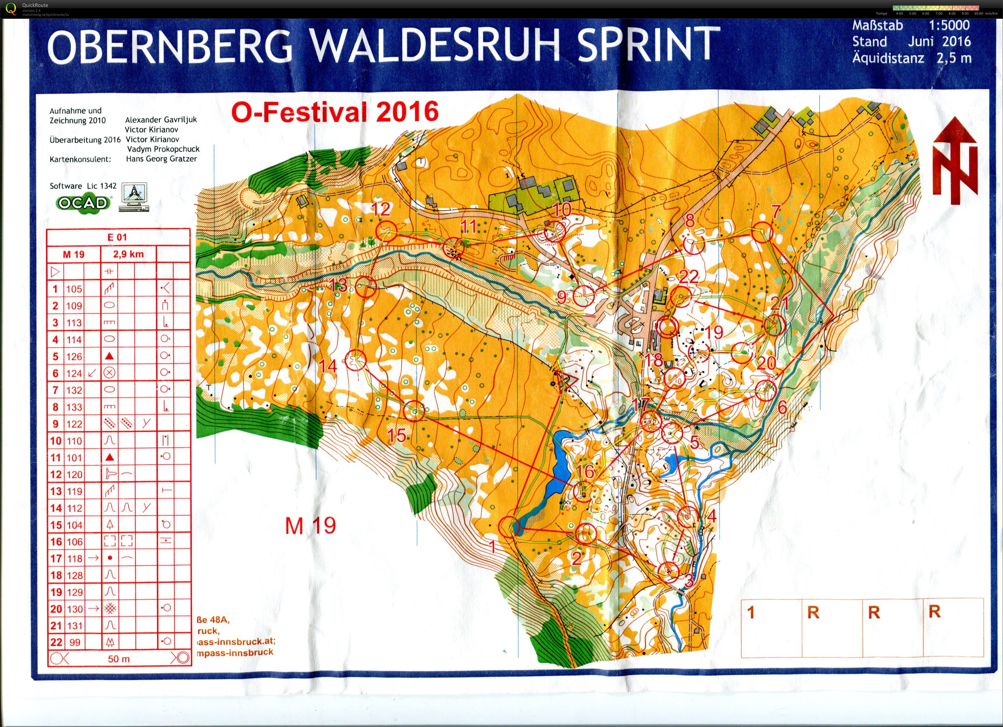 Tirol 3-days Etapp1 Sprint (2016-06-24)