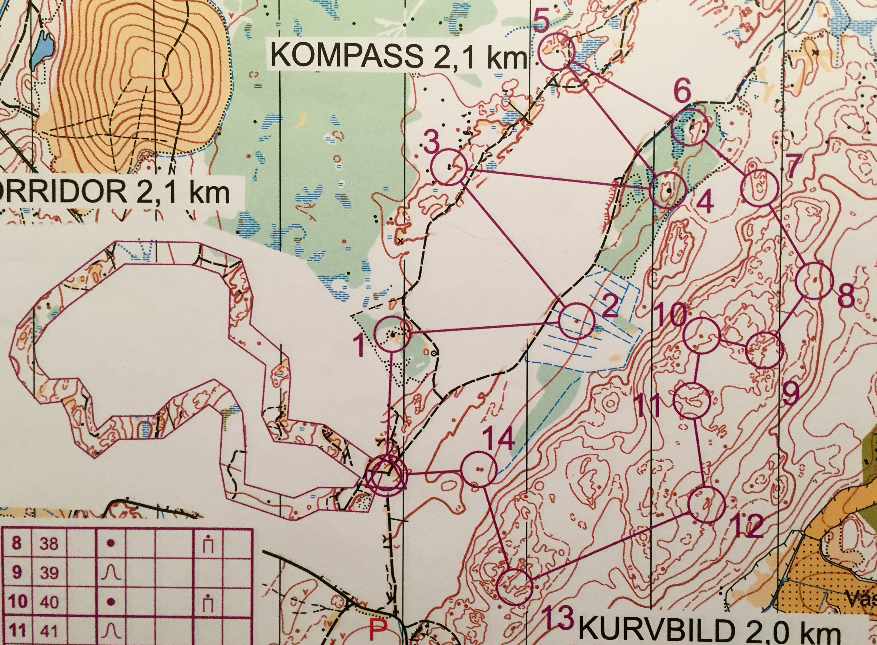 Uppföljning Täby momentbana (2016-06-13)